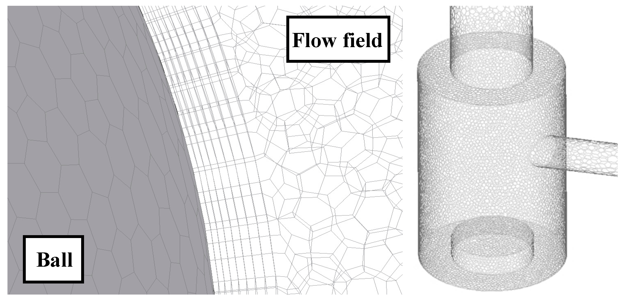Fluids 06 00191 g002