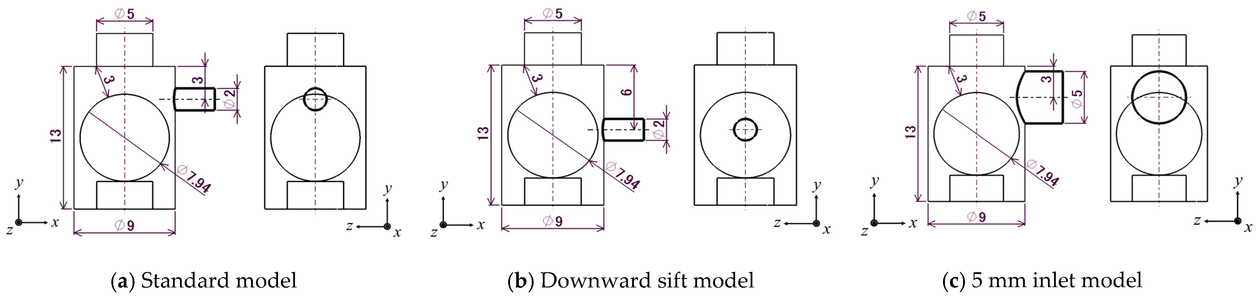 Fluids 06 00191 g003