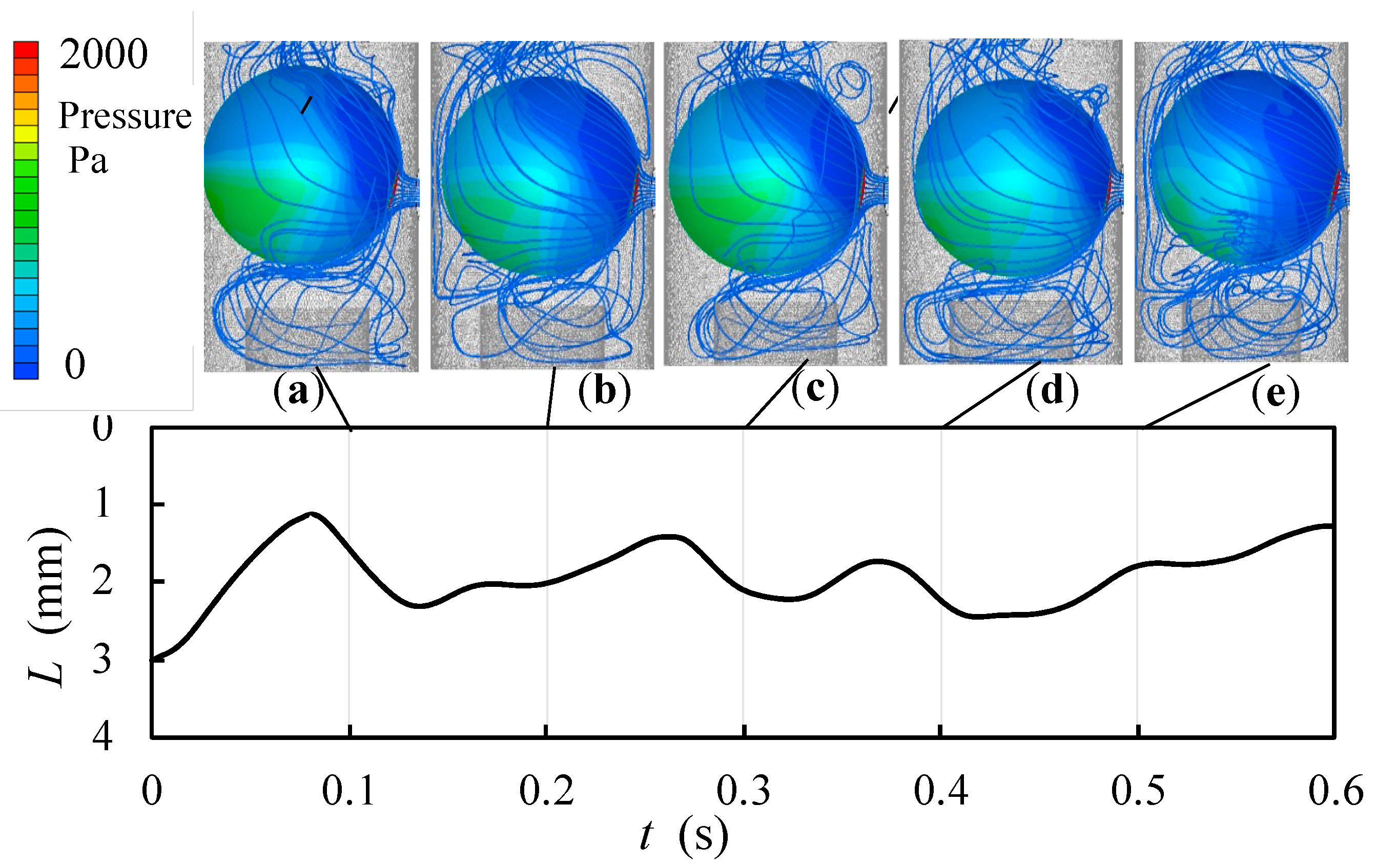 Fluids 06 00191 g009
