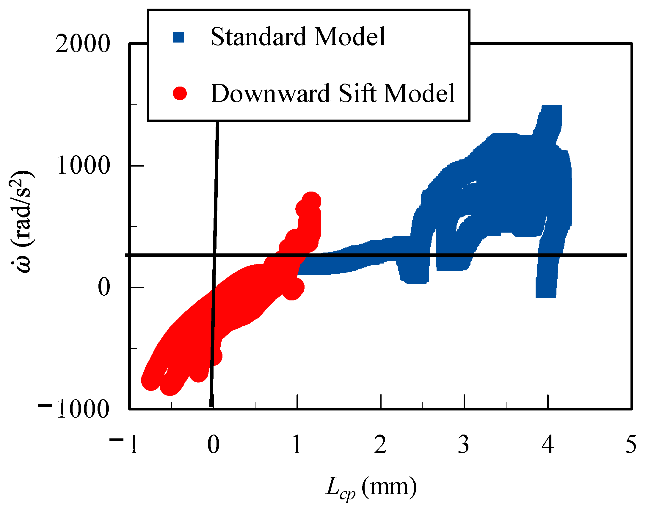 Fluids 06 00191 g011