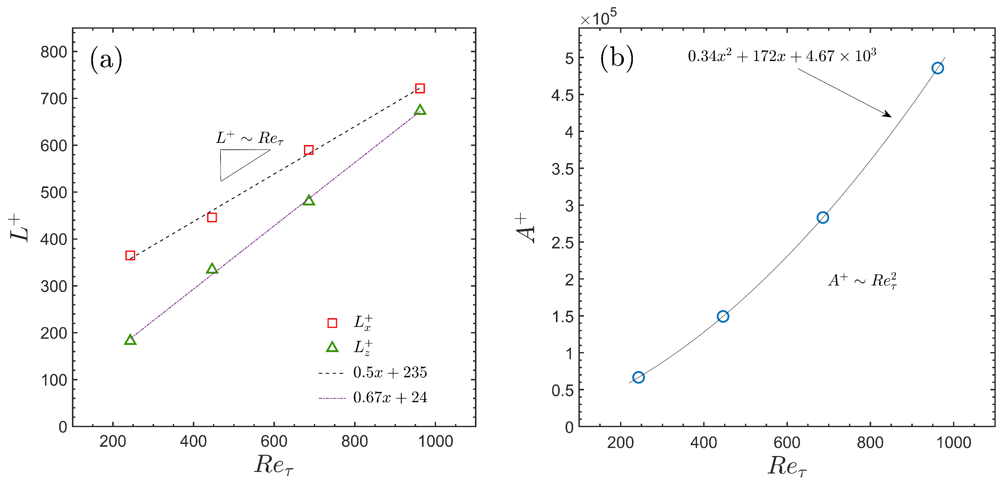 Fluids 06 00192 g001