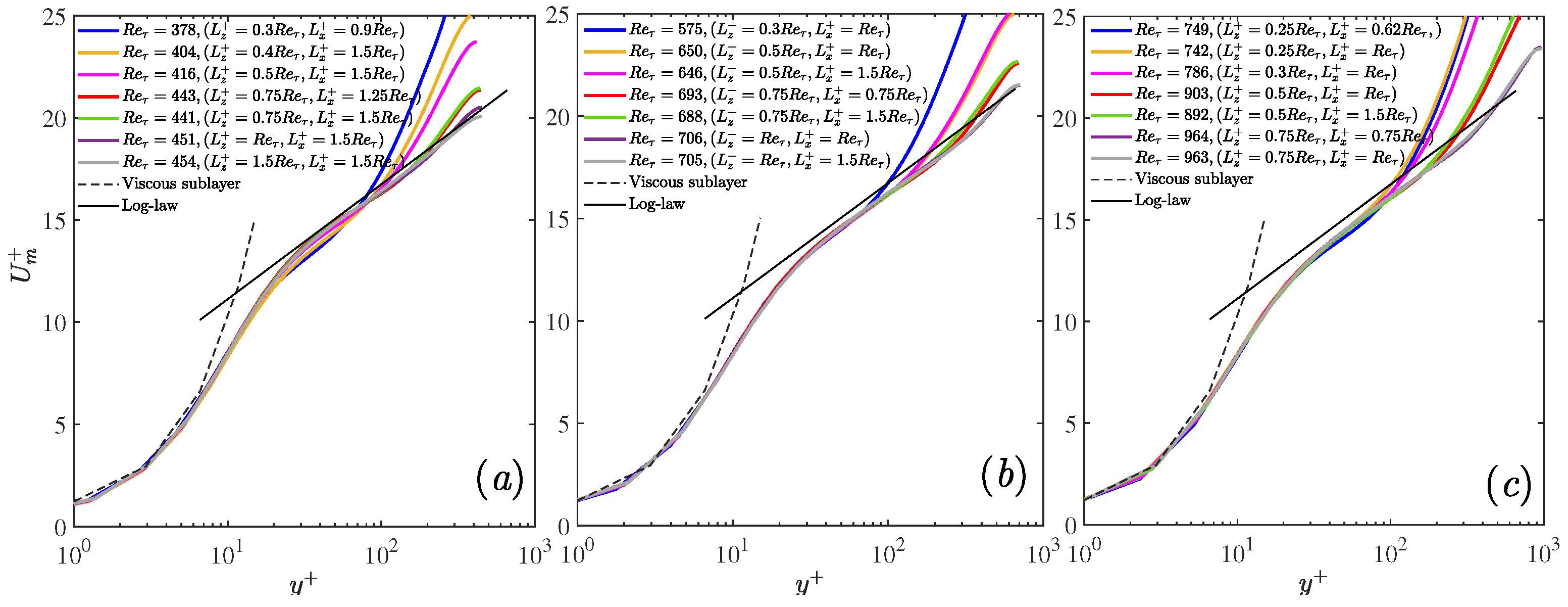 Fluids 06 00192 g003