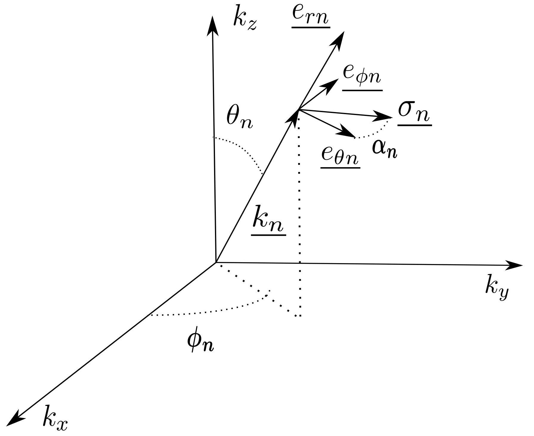 Fluids 06 00193 g001