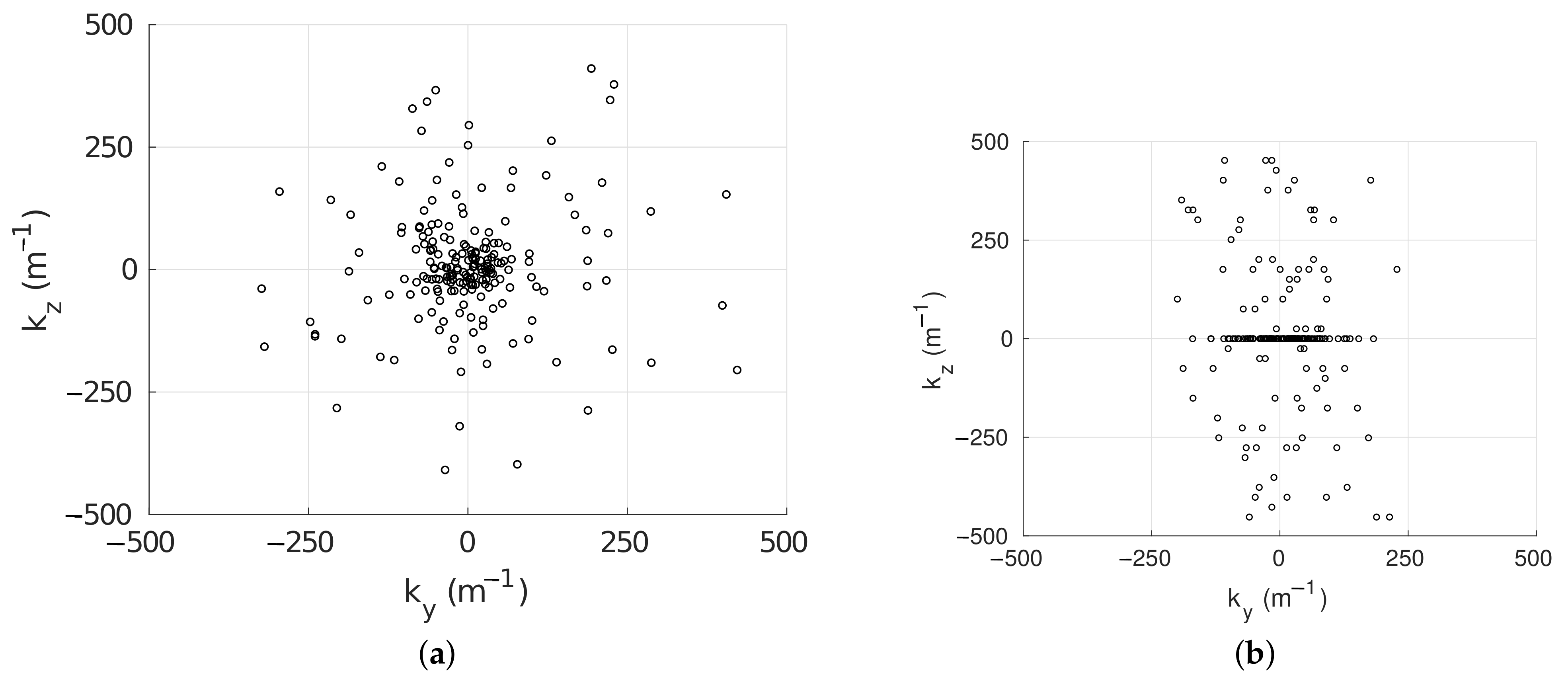 Fluids 06 00193 g003