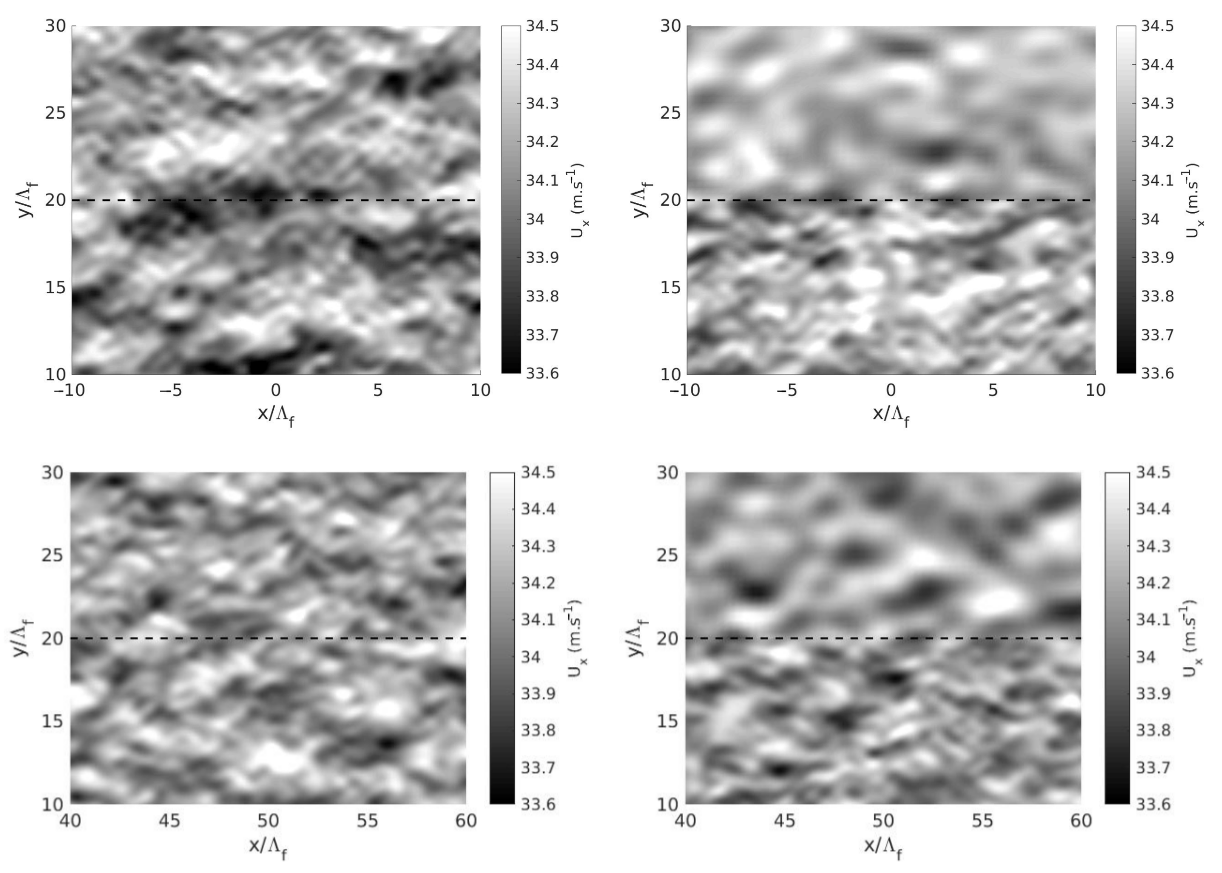 Fluids 06 00193 g006