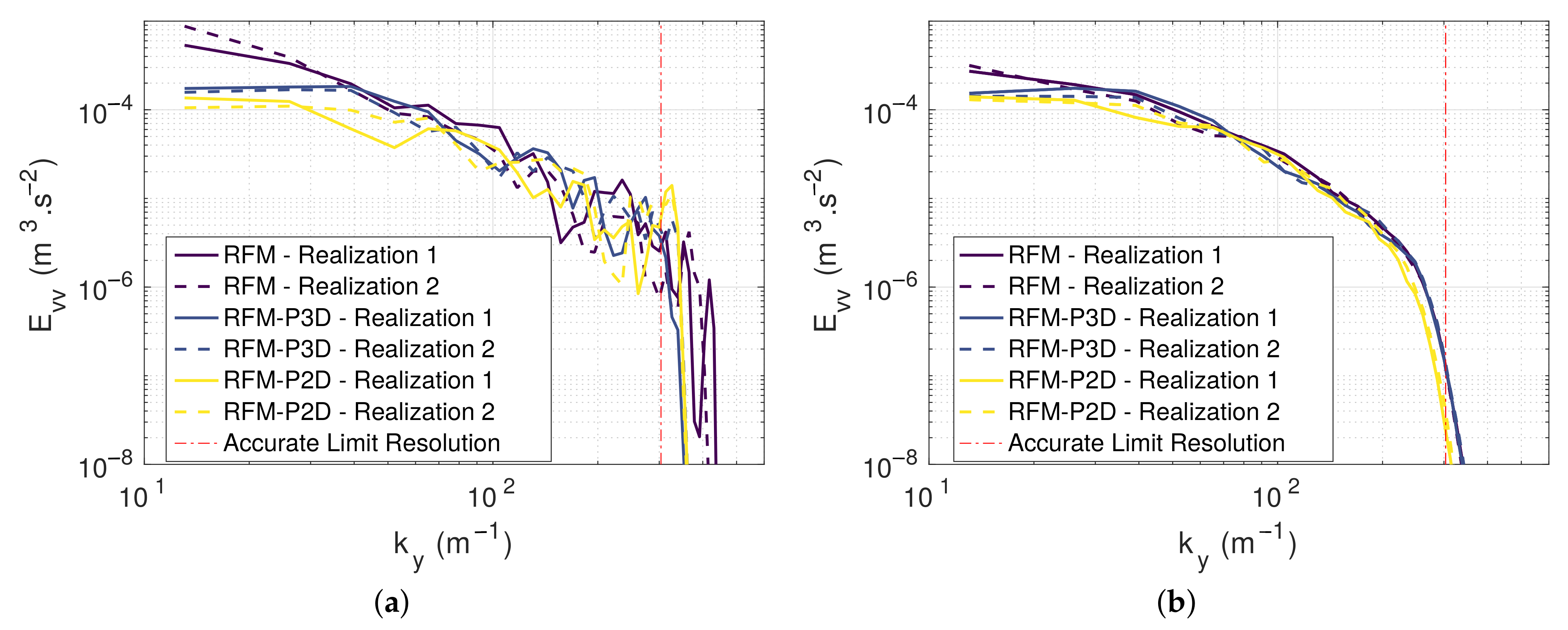 Fluids 06 00193 g012