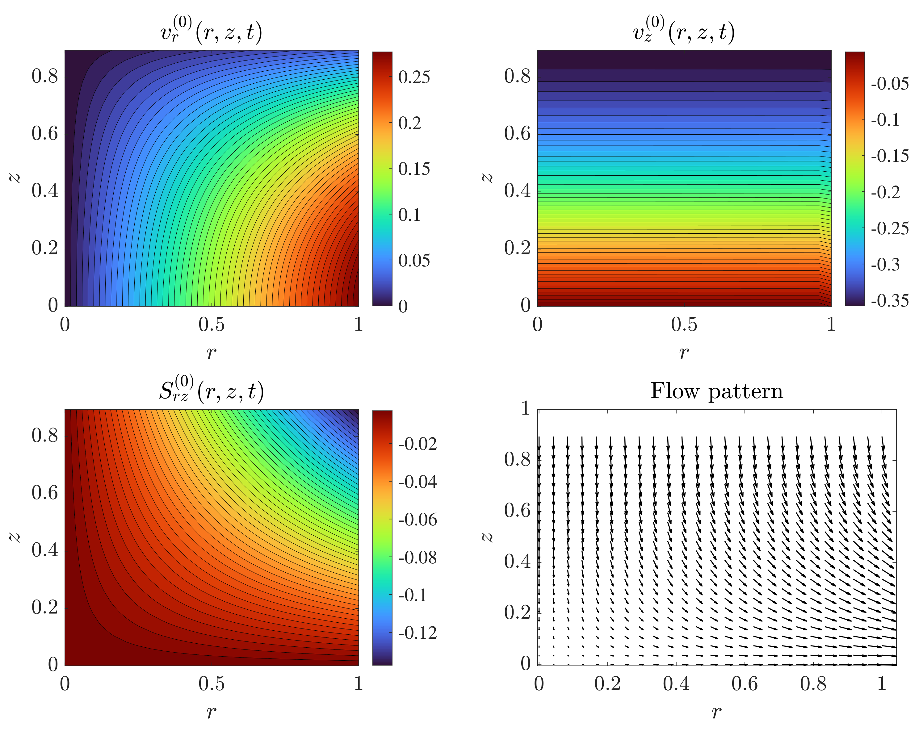 Fluids 06 00194 g004