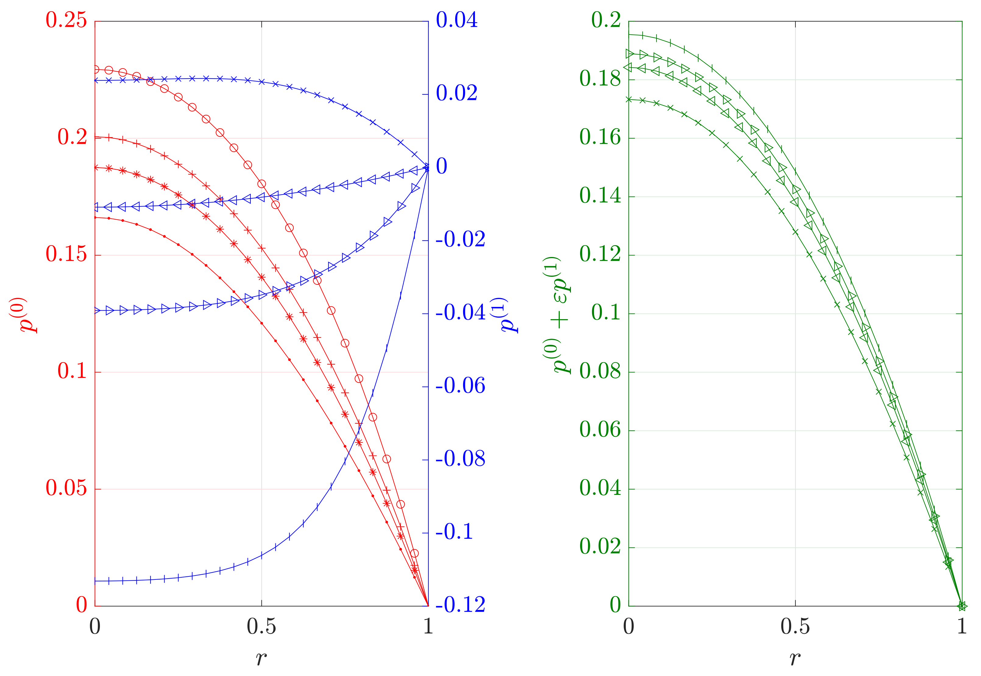 Fluids 06 00194 g008
