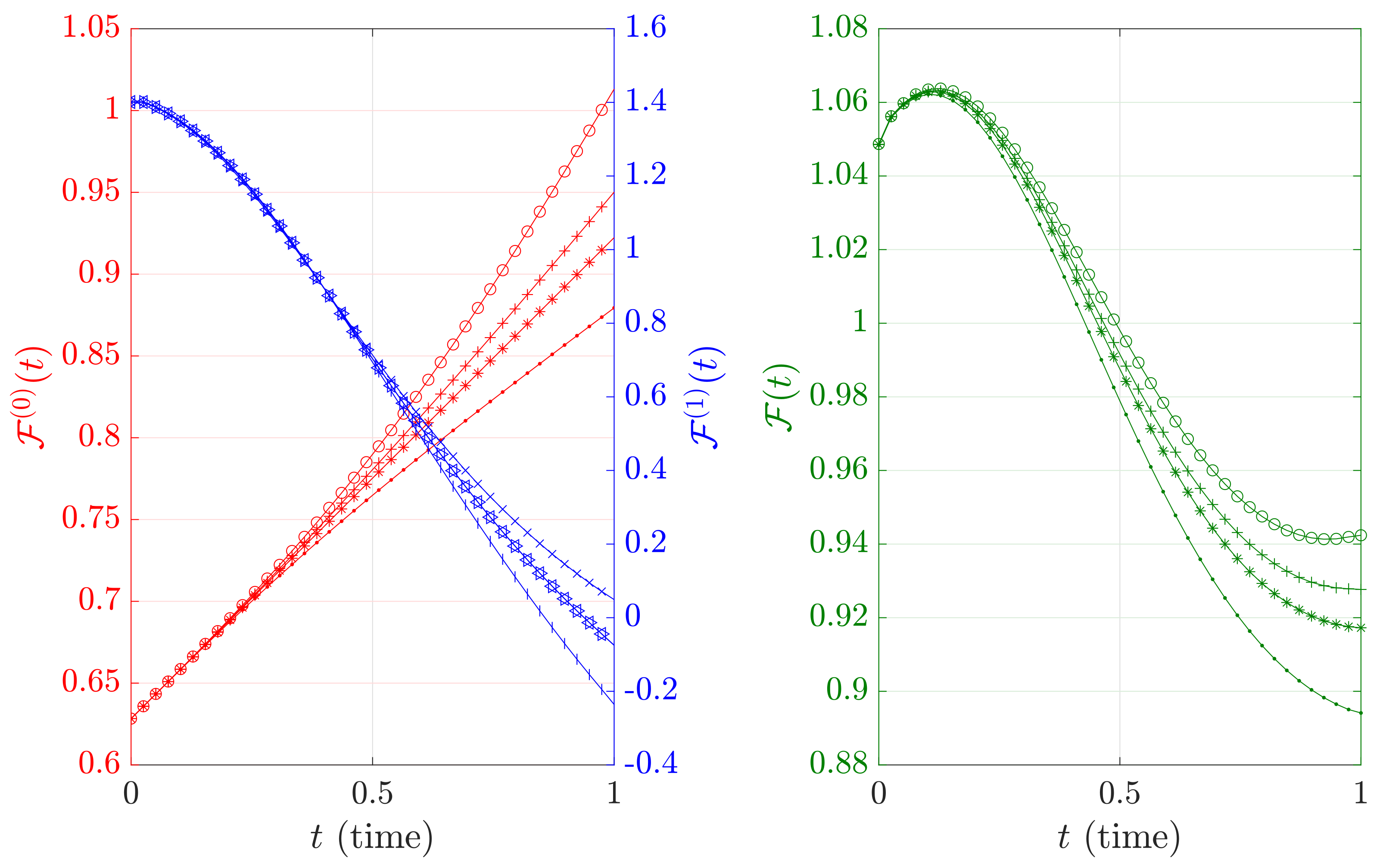 Fluids 06 00194 g009