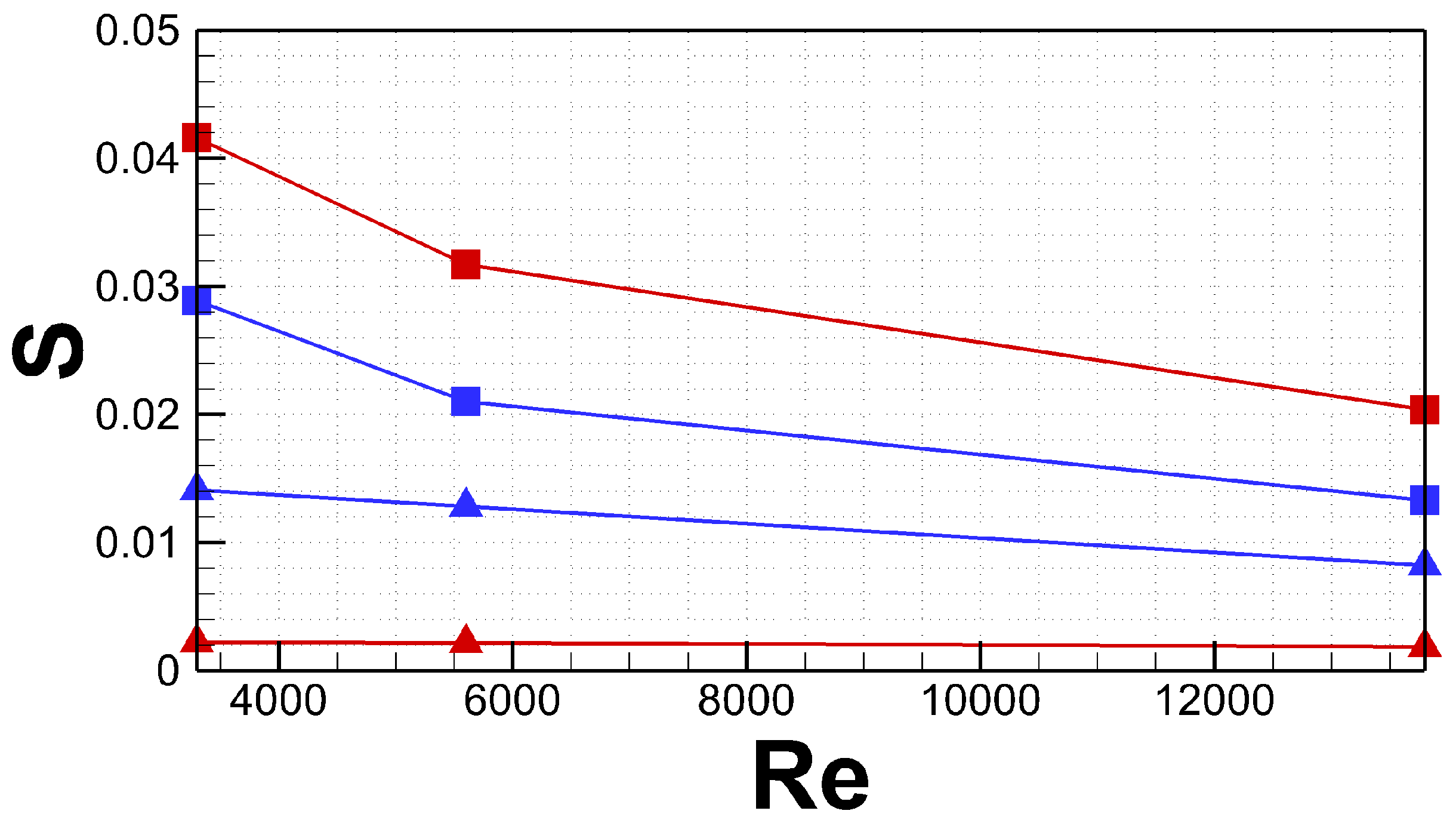 Fluids 06 00195 g003