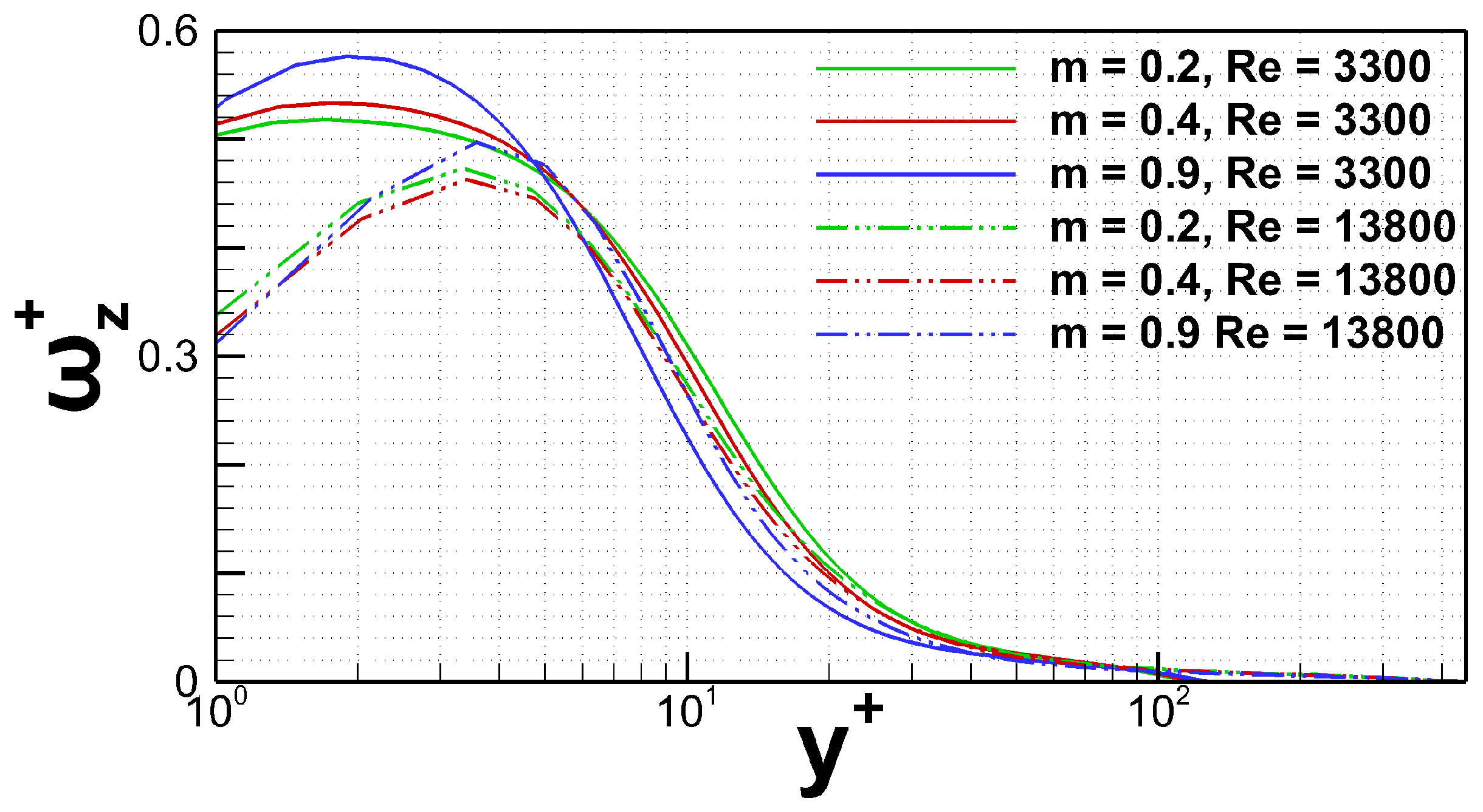 Fluids 06 00195 g004