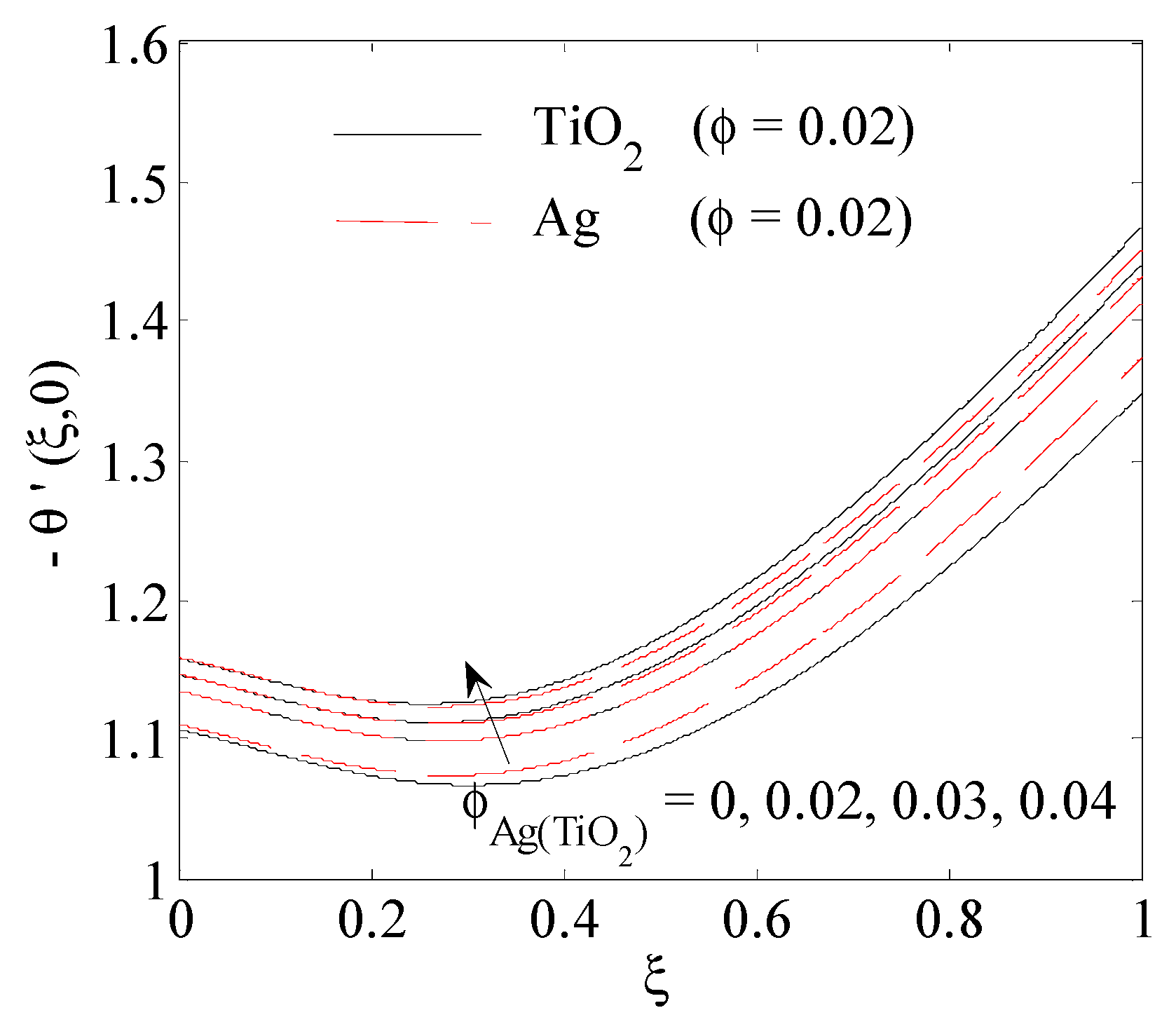 Fluids 06 00197 g012