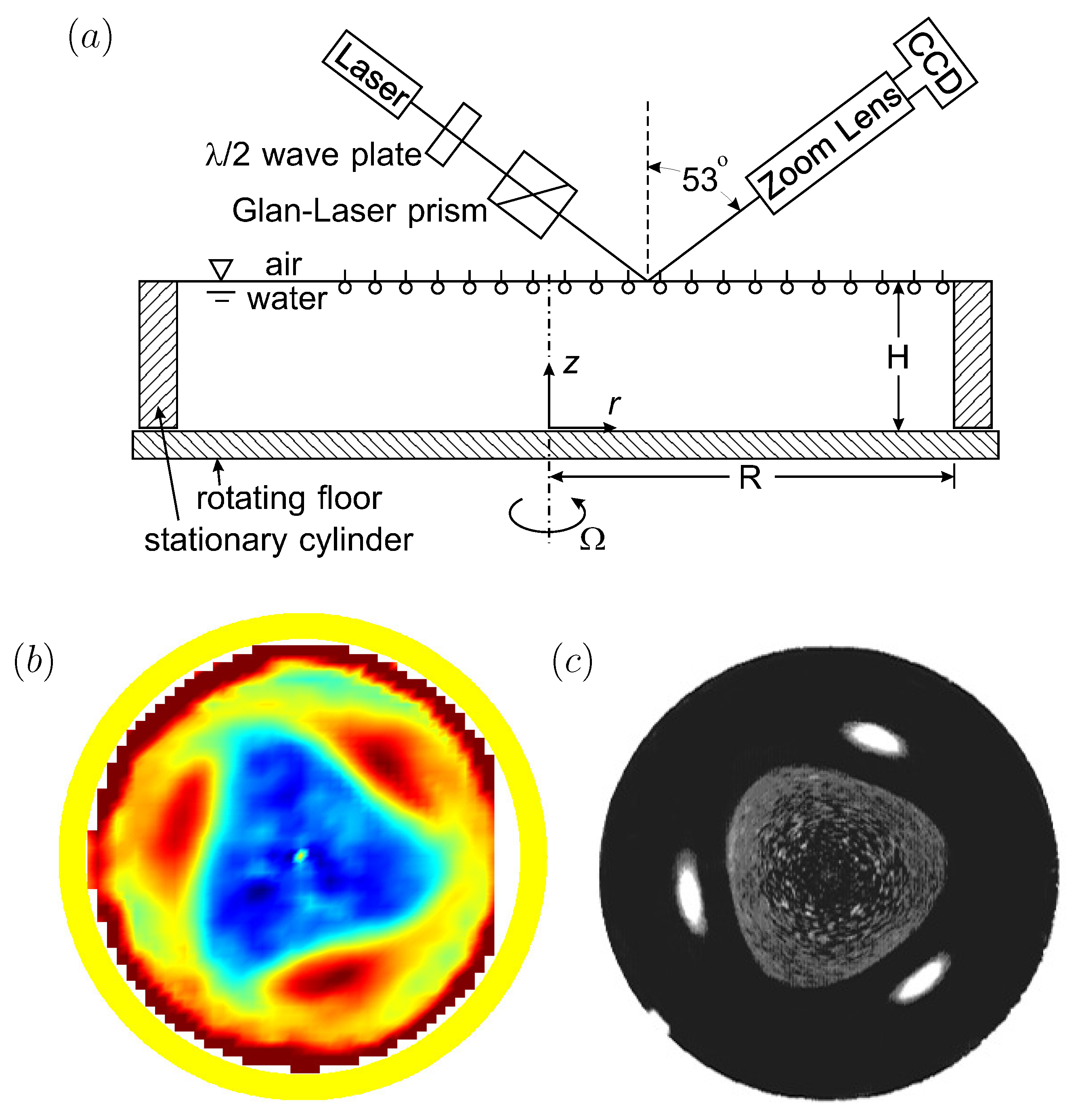 Fluids 06 00198 g003