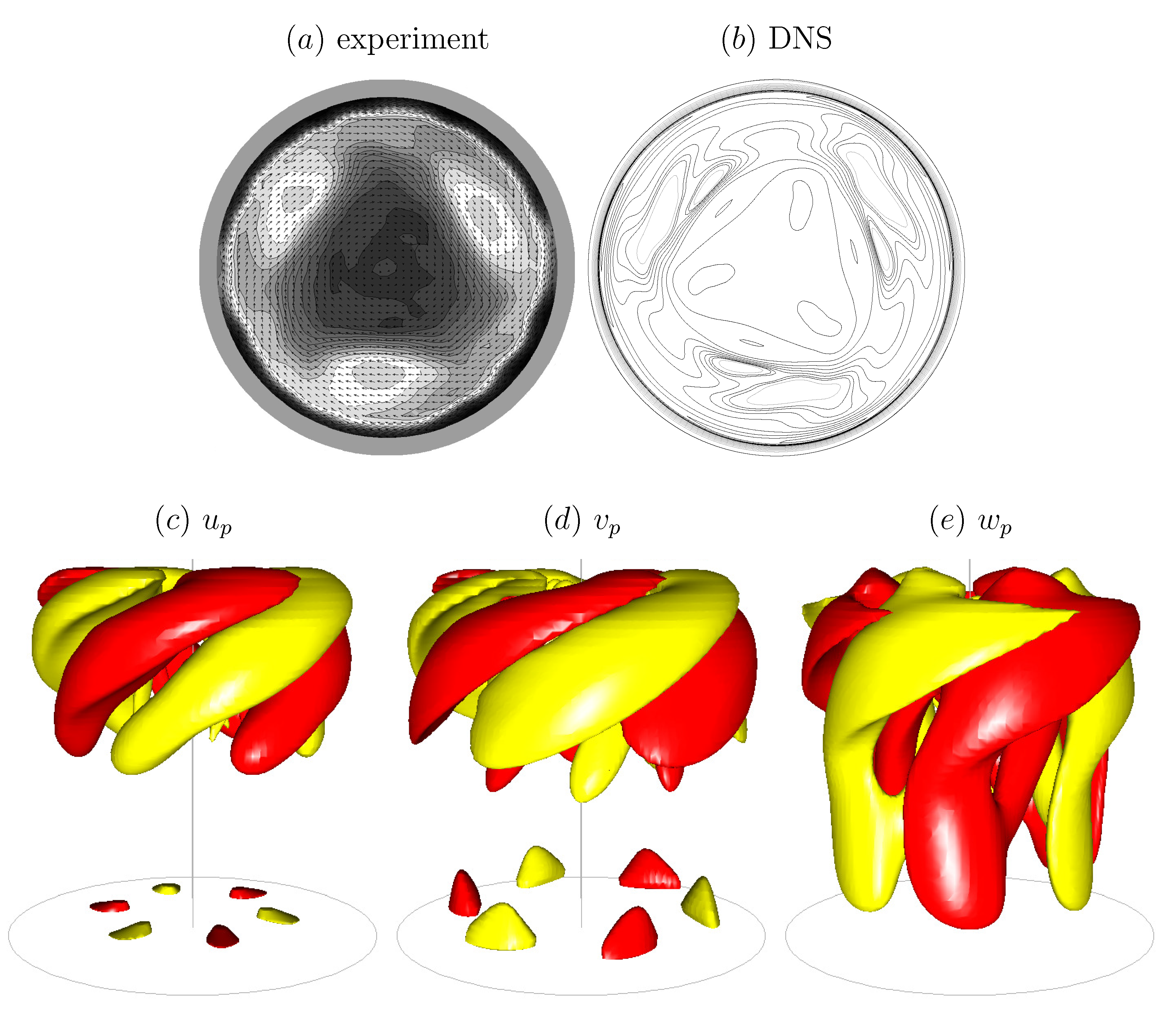 Fluids 06 00198 g004