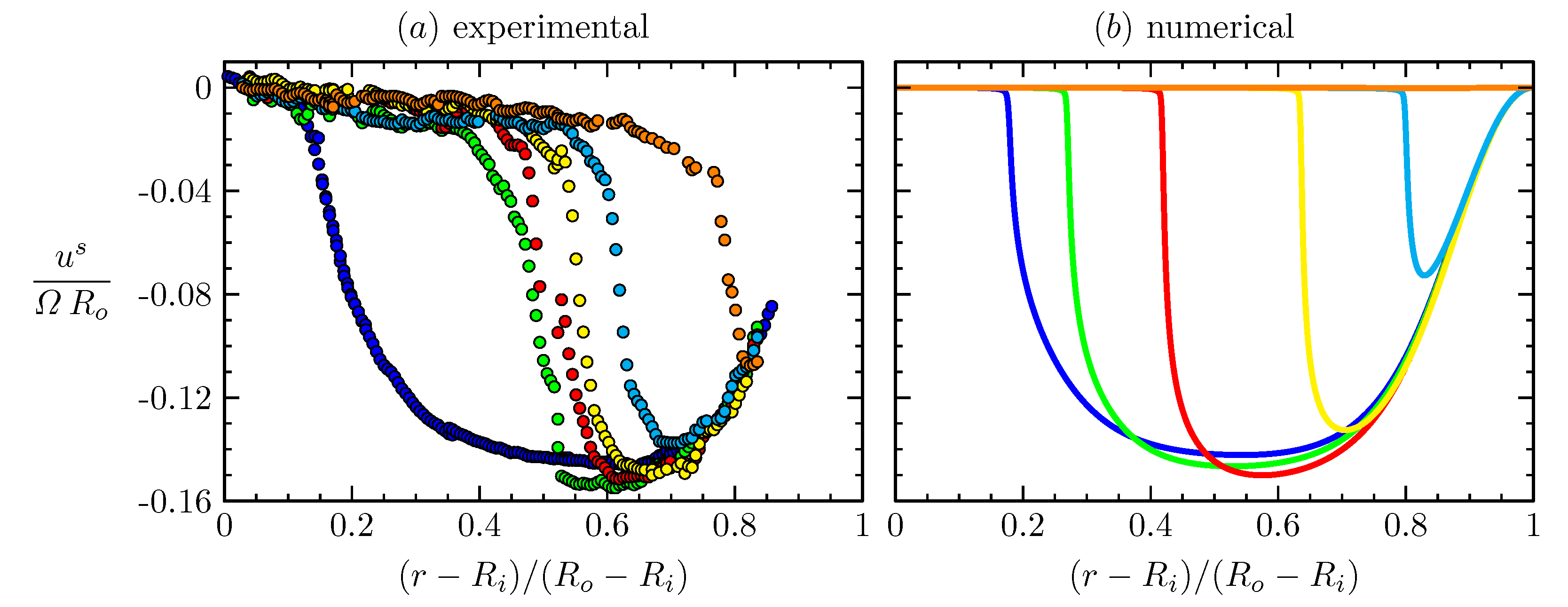 Fluids 06 00198 g009
