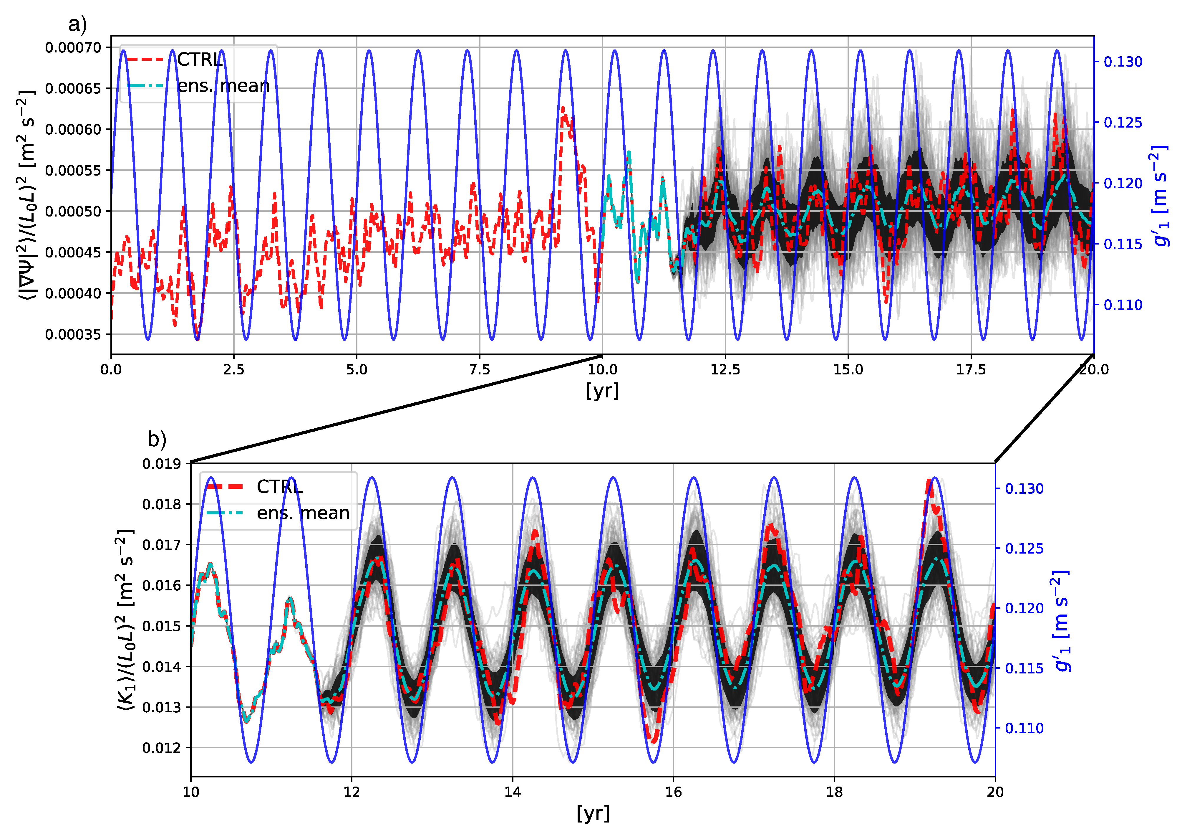 Fluids 06 00206 g002