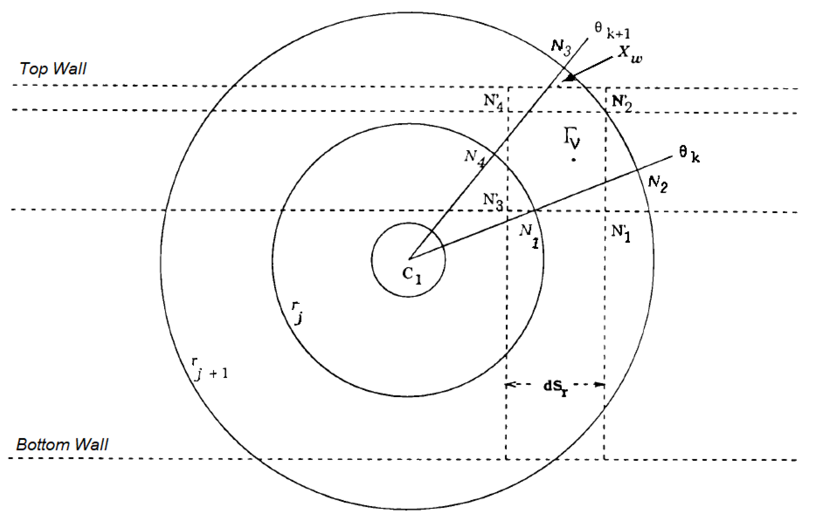 Fluids 06 00211 g001
