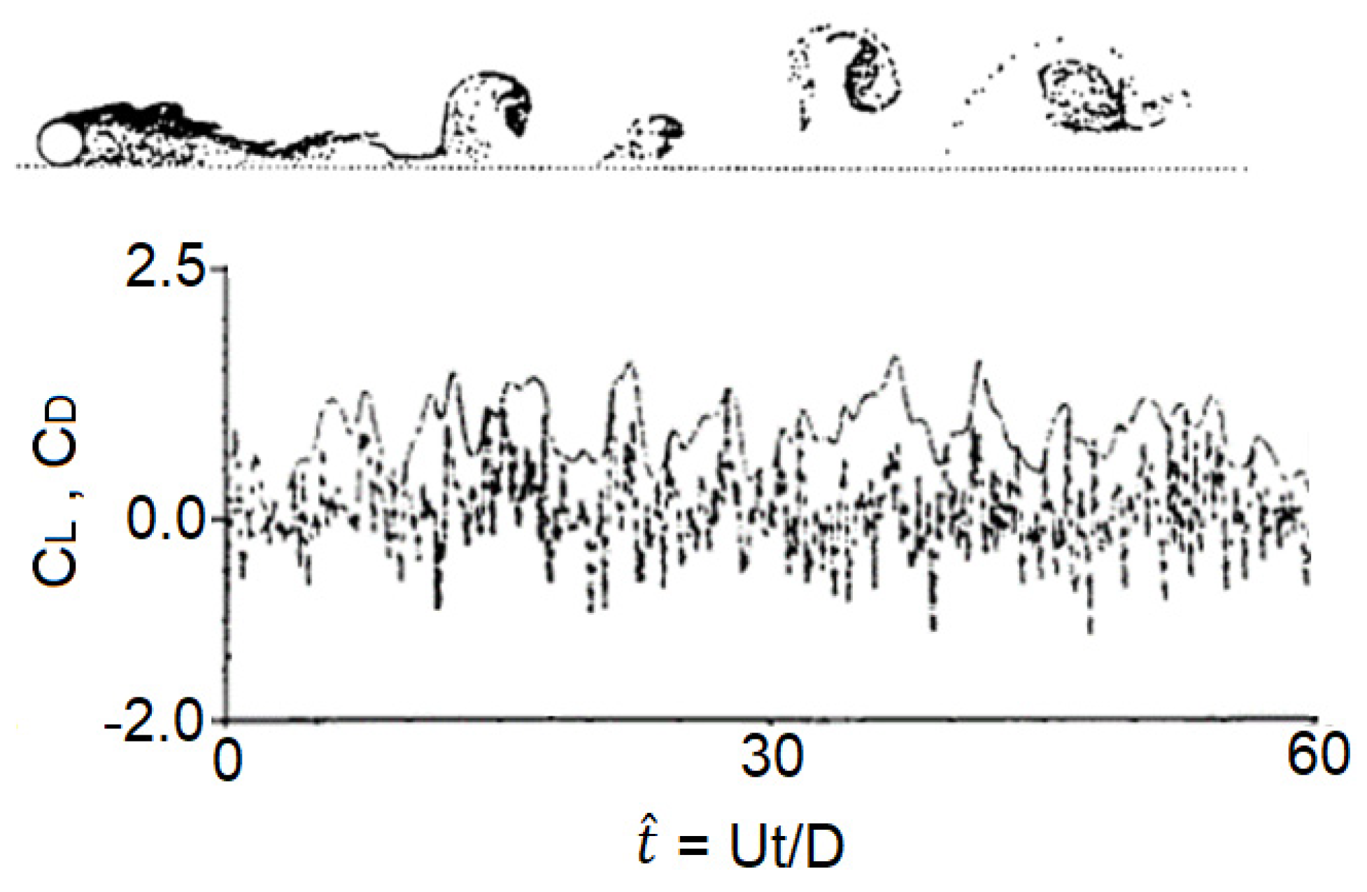 Fluids 06 00211 g011