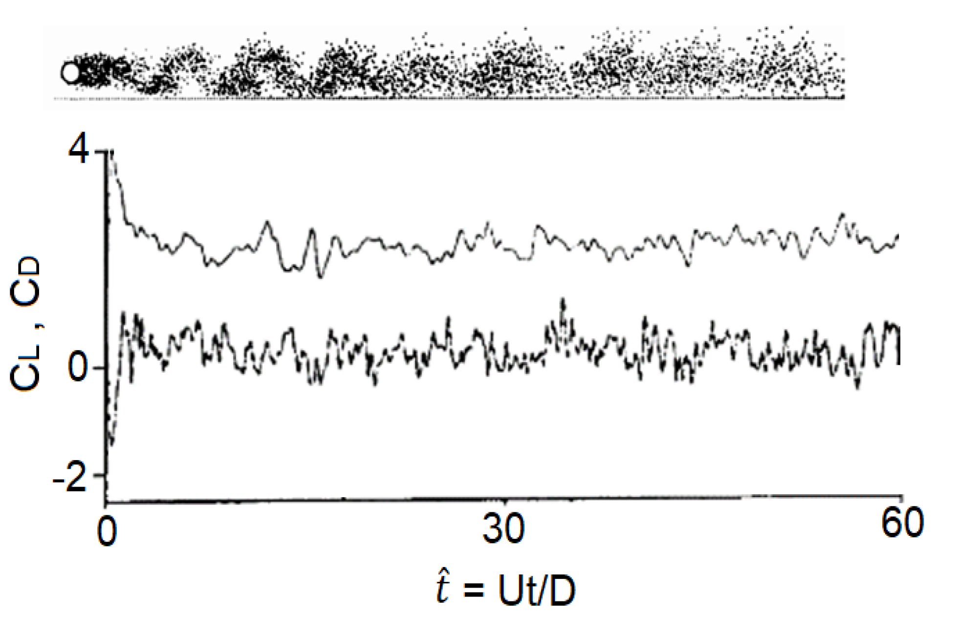 Fluids 06 00211 g012
