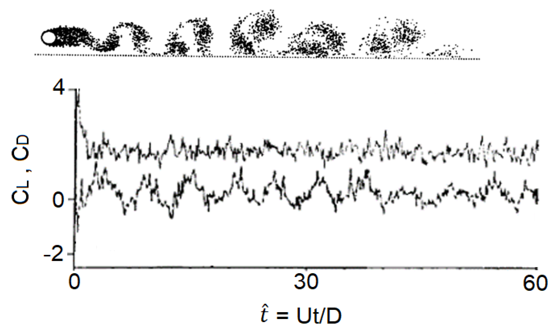 Fluids 06 00211 g013