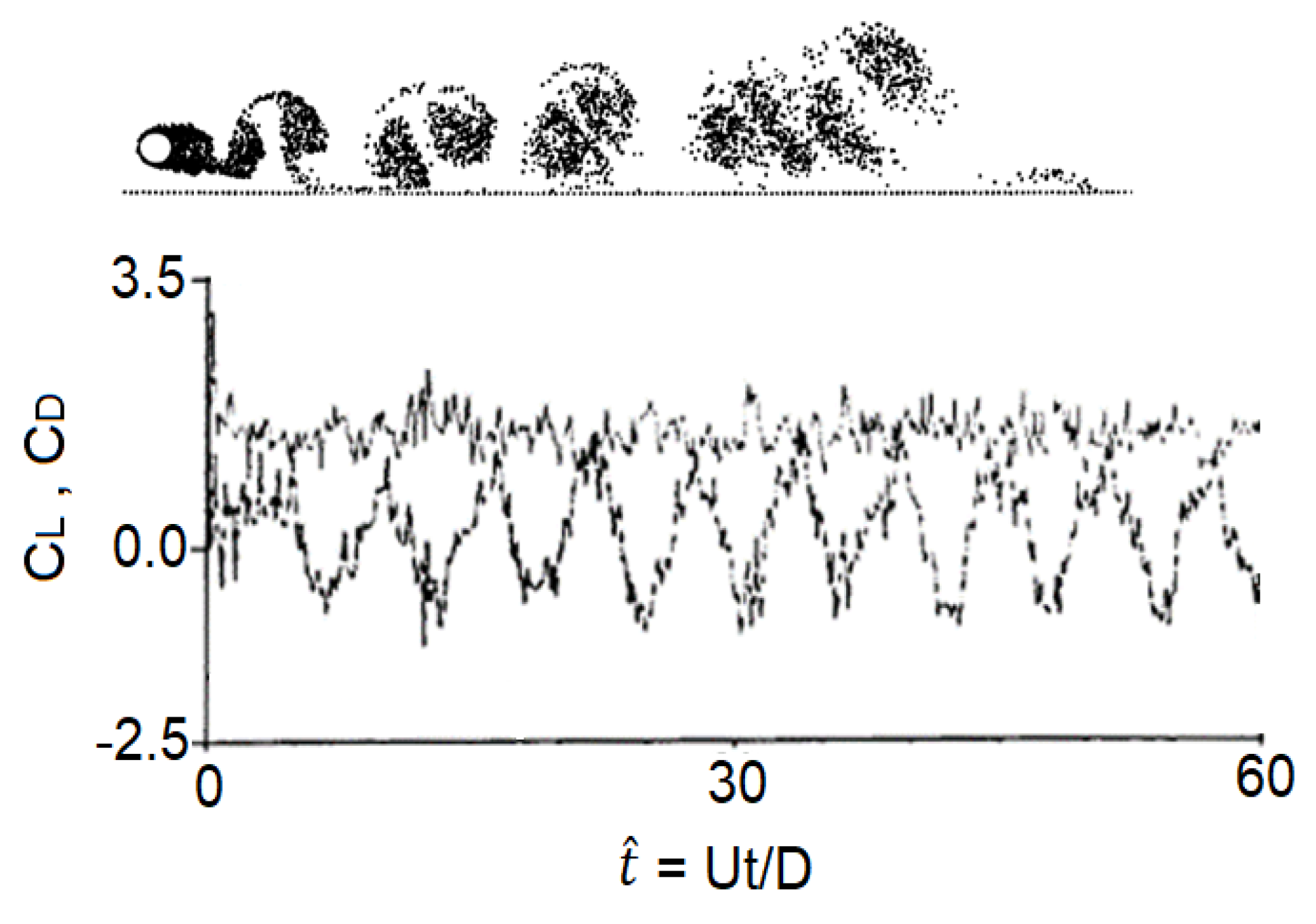 Fluids 06 00211 g014