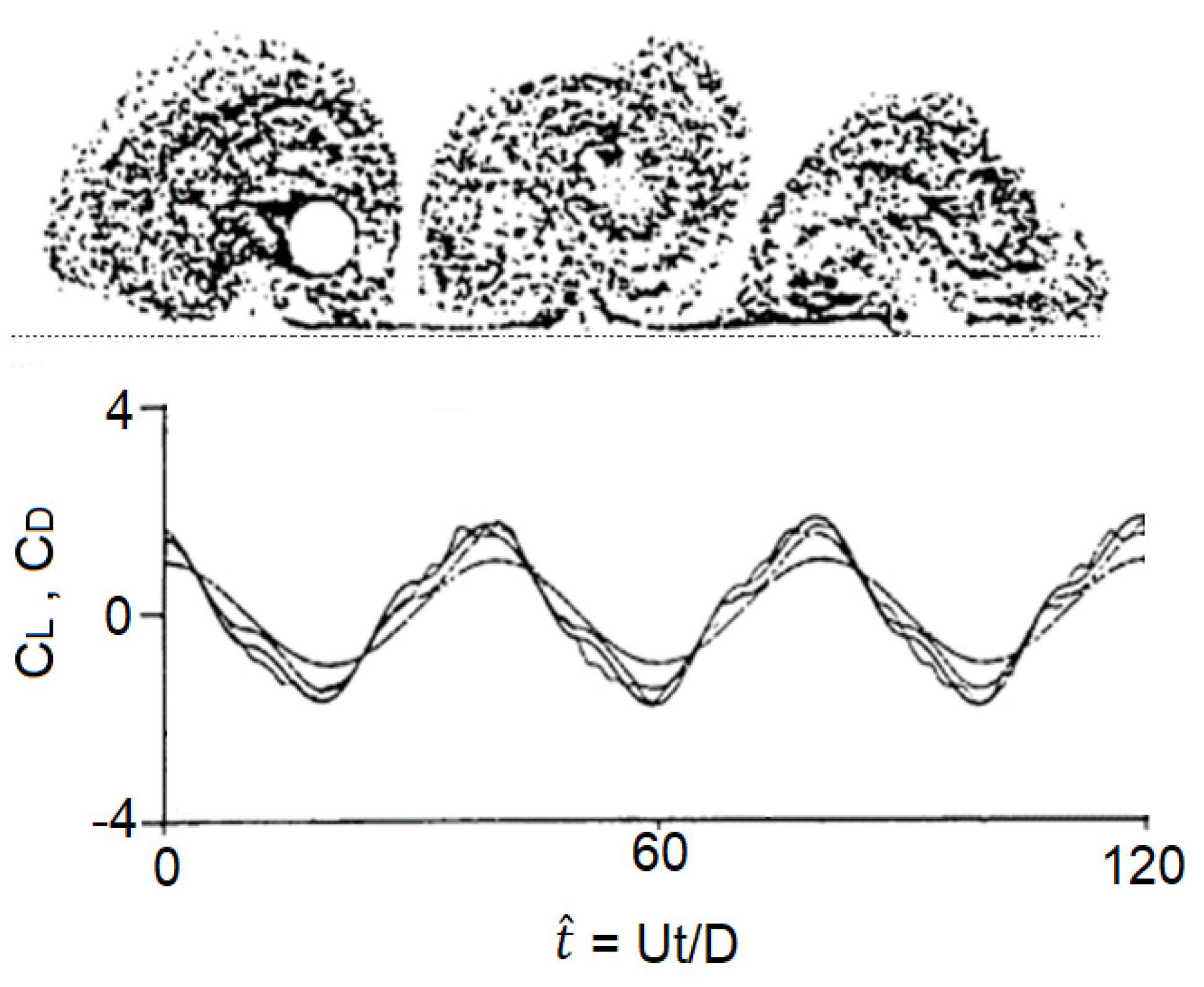 Fluids 06 00211 g017