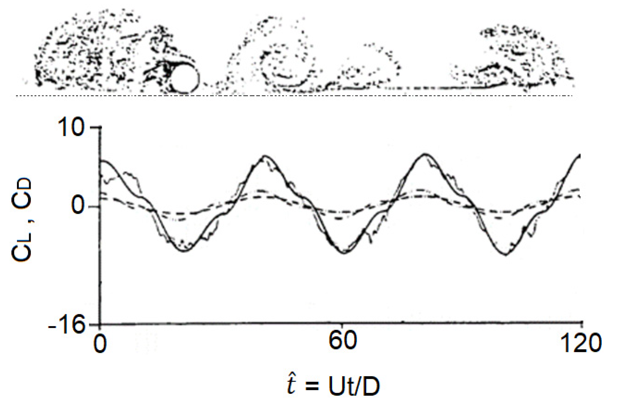 Fluids 06 00211 g020