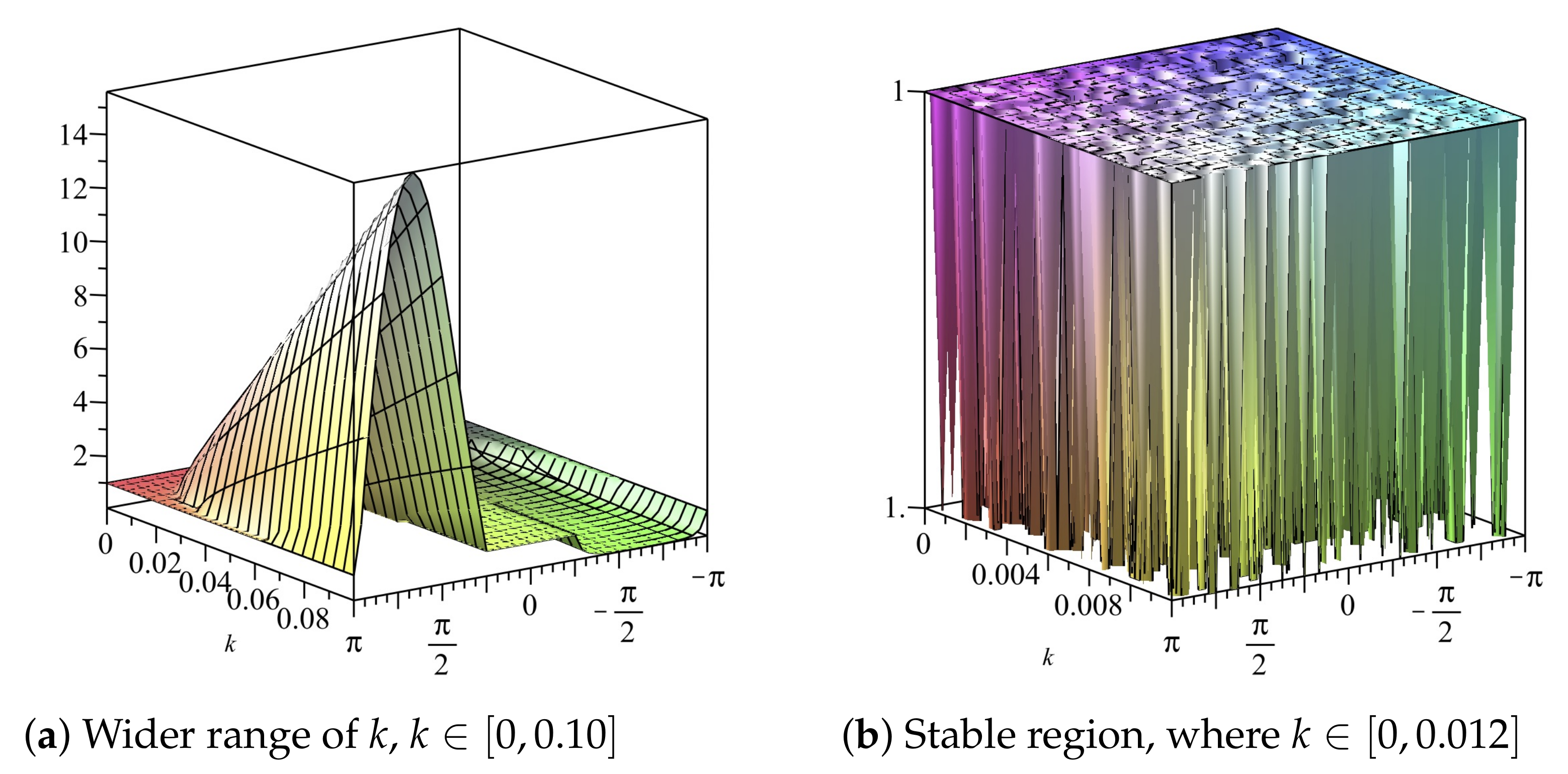 Fluids 06 00214 g001
