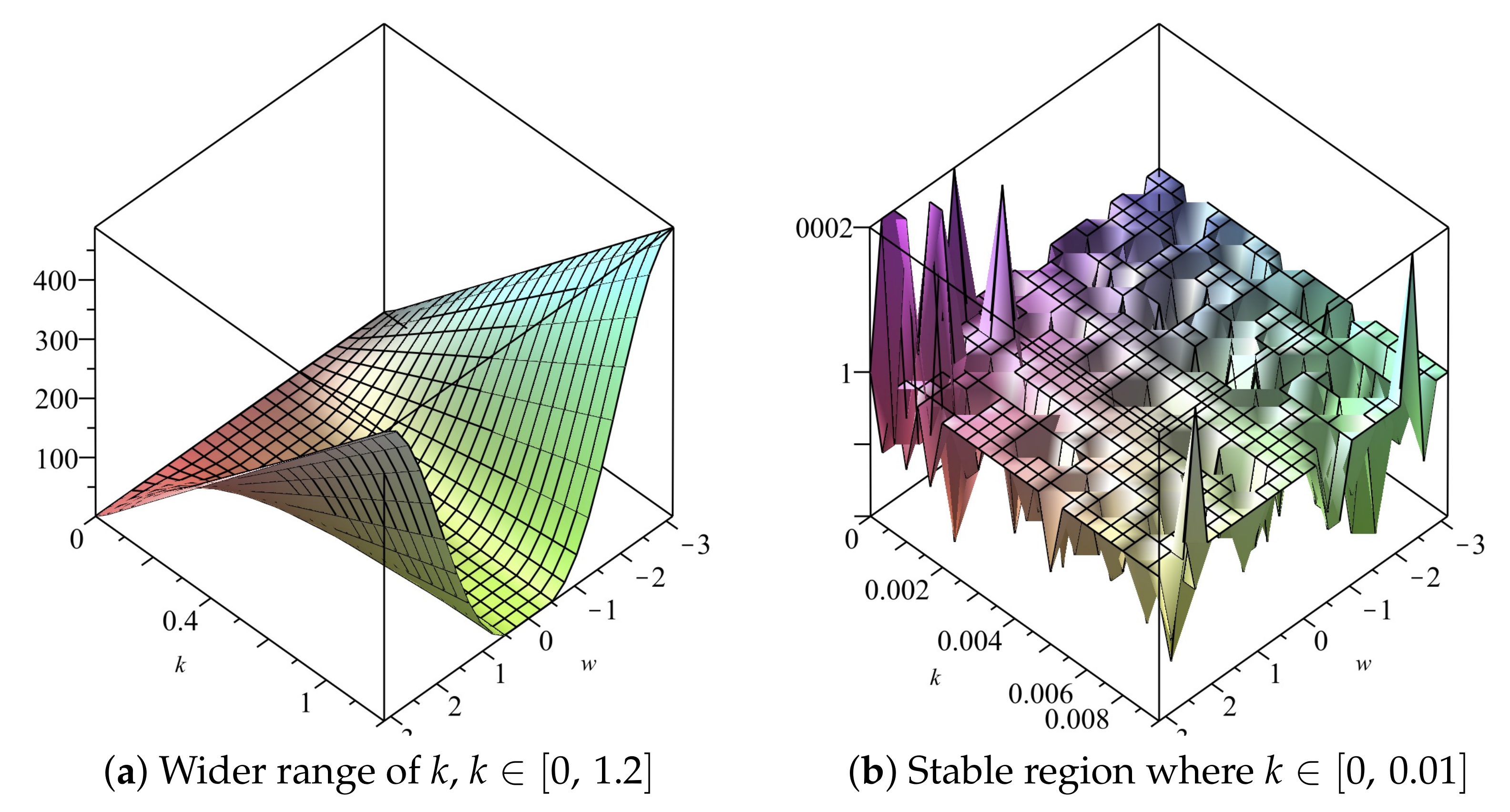 Fluids 06 00214 g007