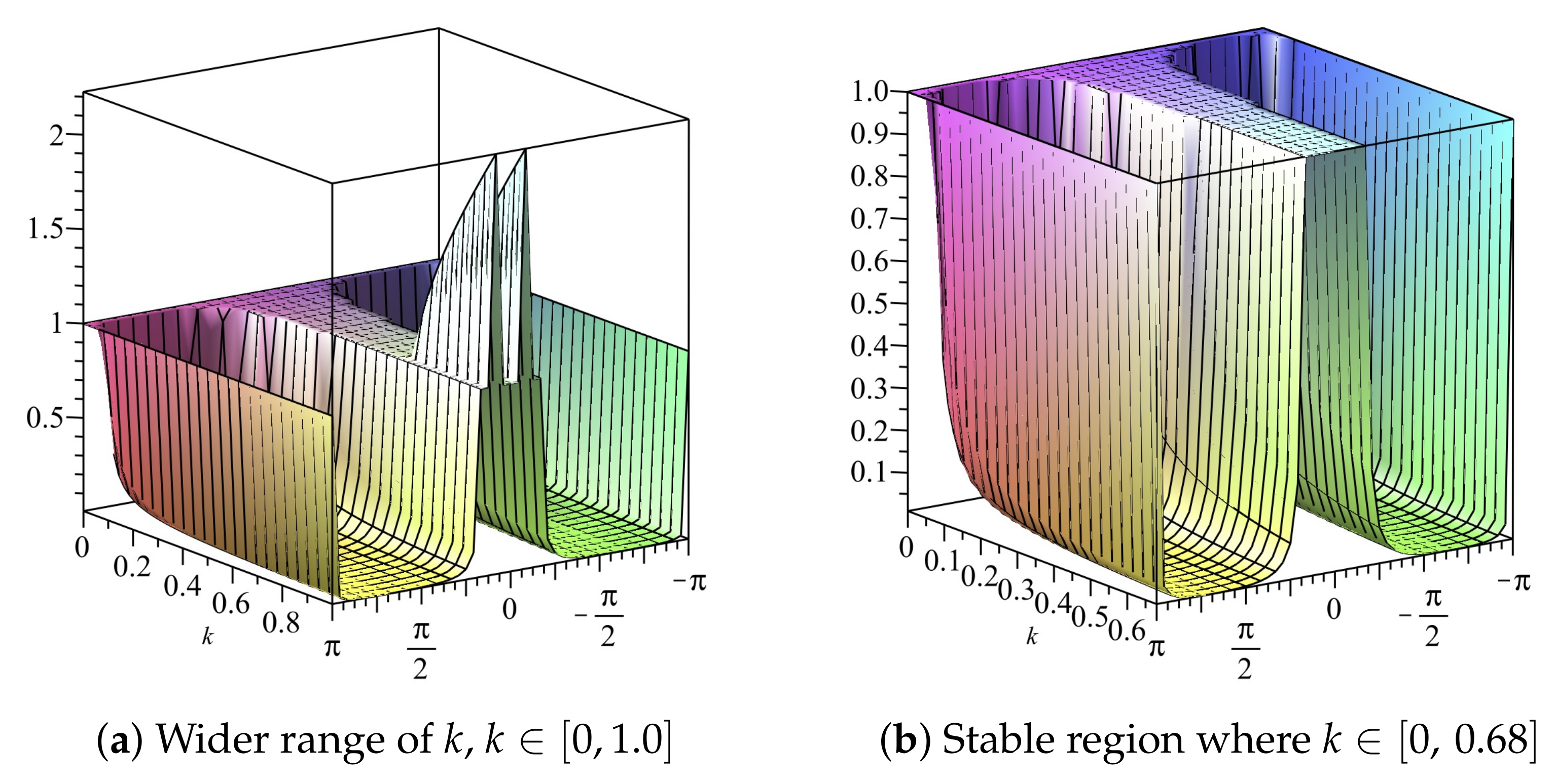 Fluids 06 00214 g011
