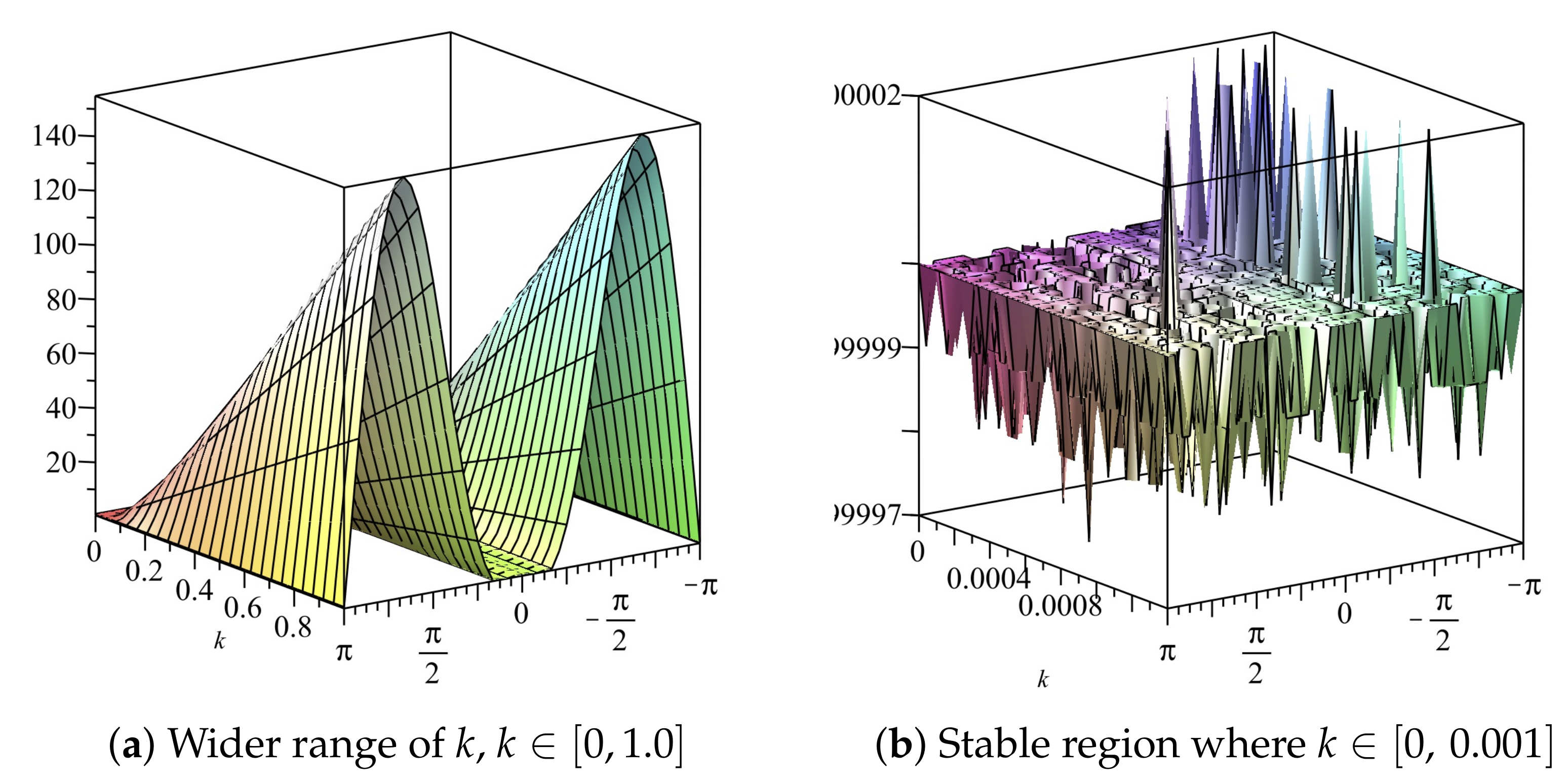 Fluids 06 00214 g012