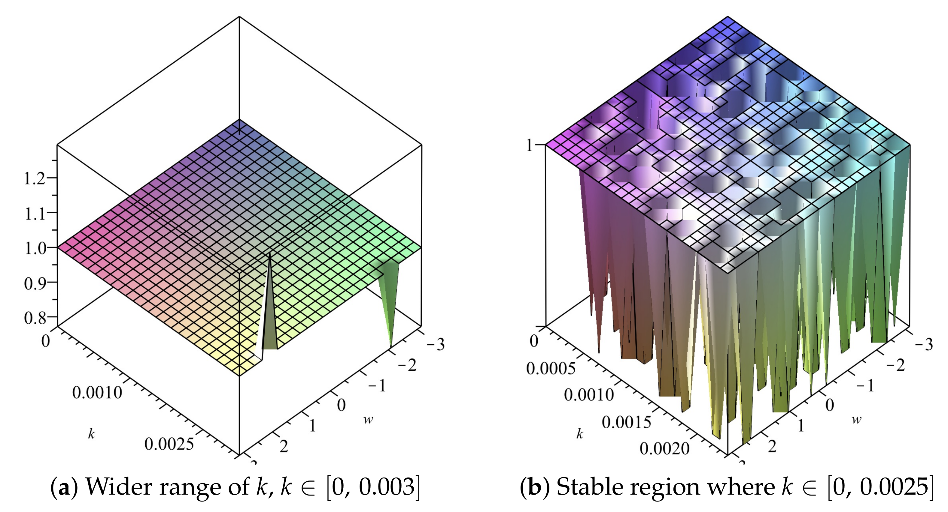 Fluids 06 00214 g016