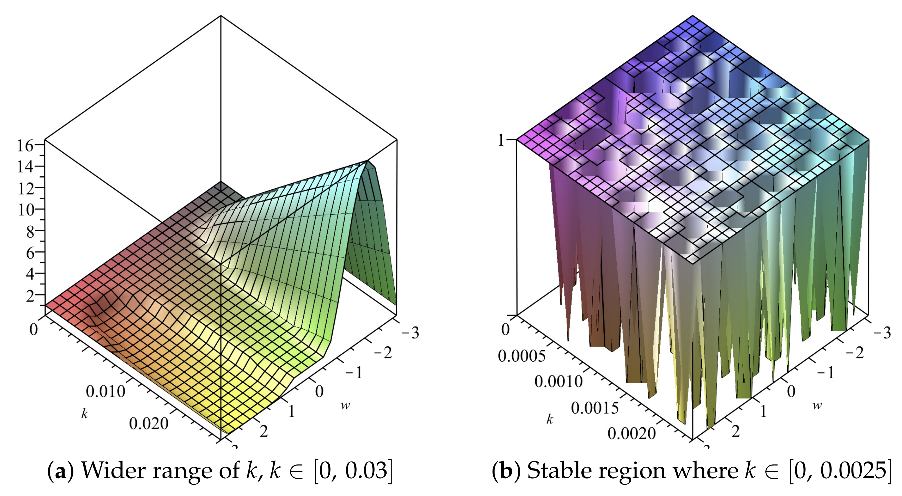 Fluids 06 00214 g017