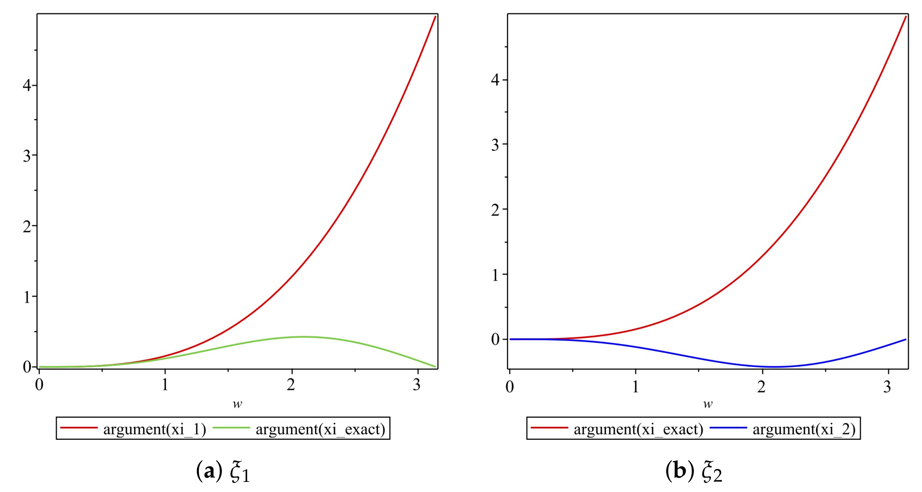 Fluids 06 00214 g020