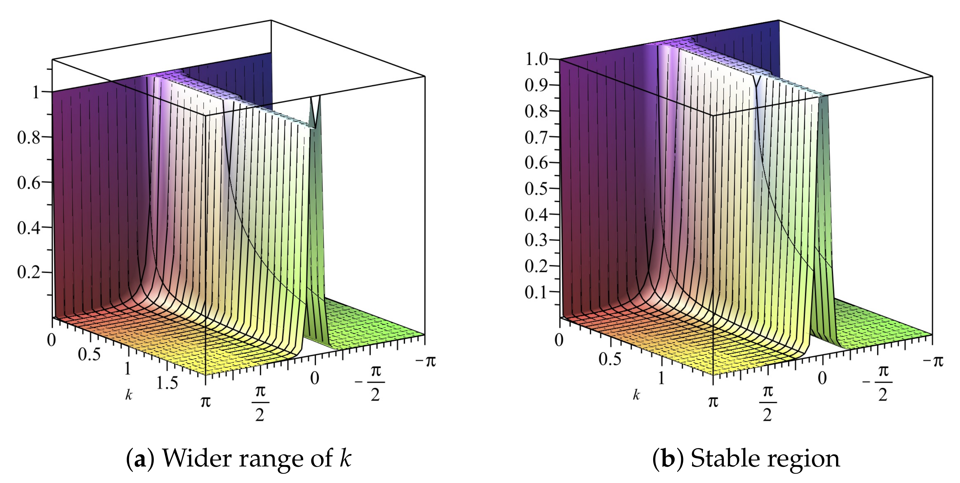 Fluids 06 00214 g021