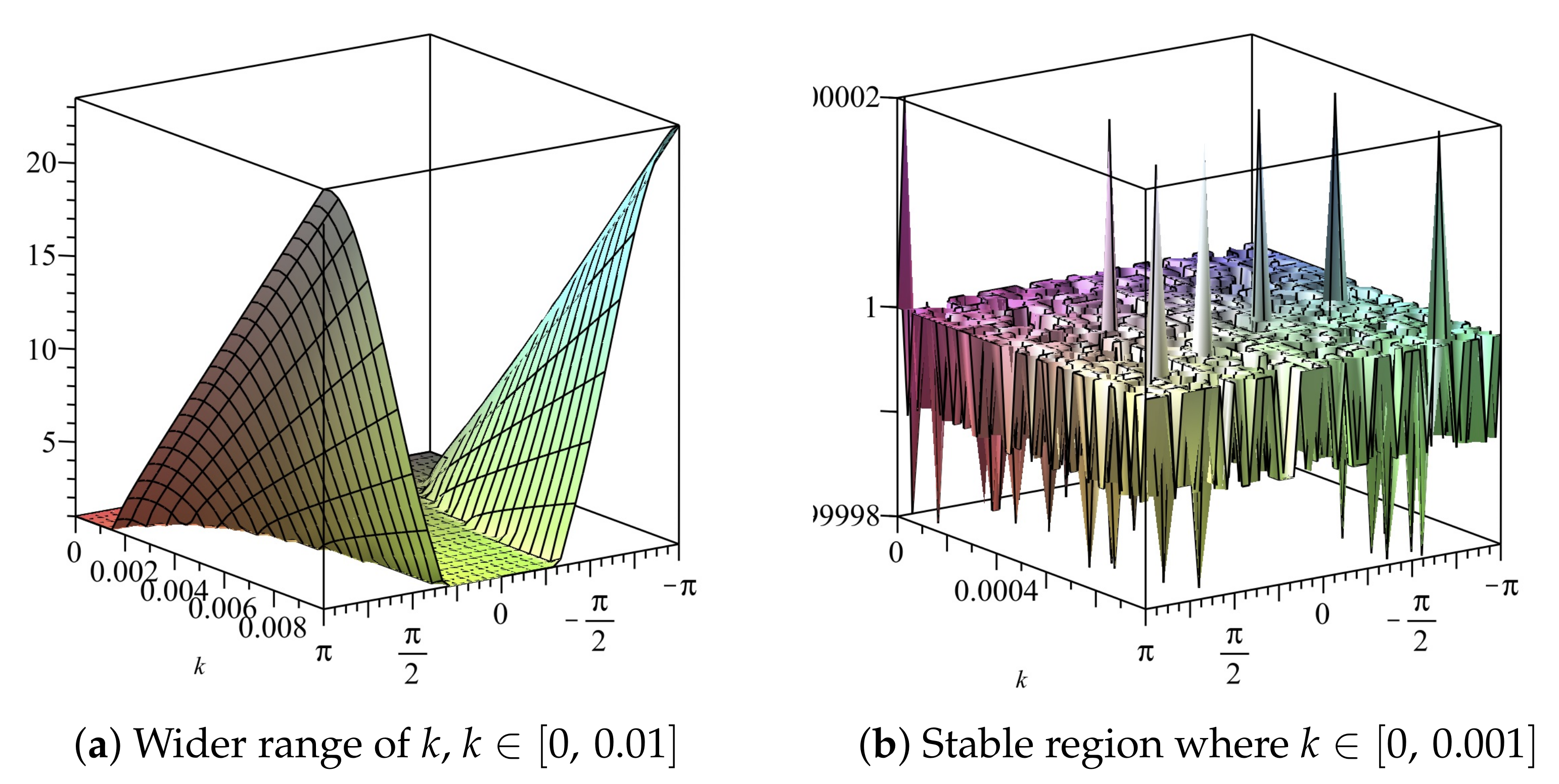 Fluids 06 00214 g022