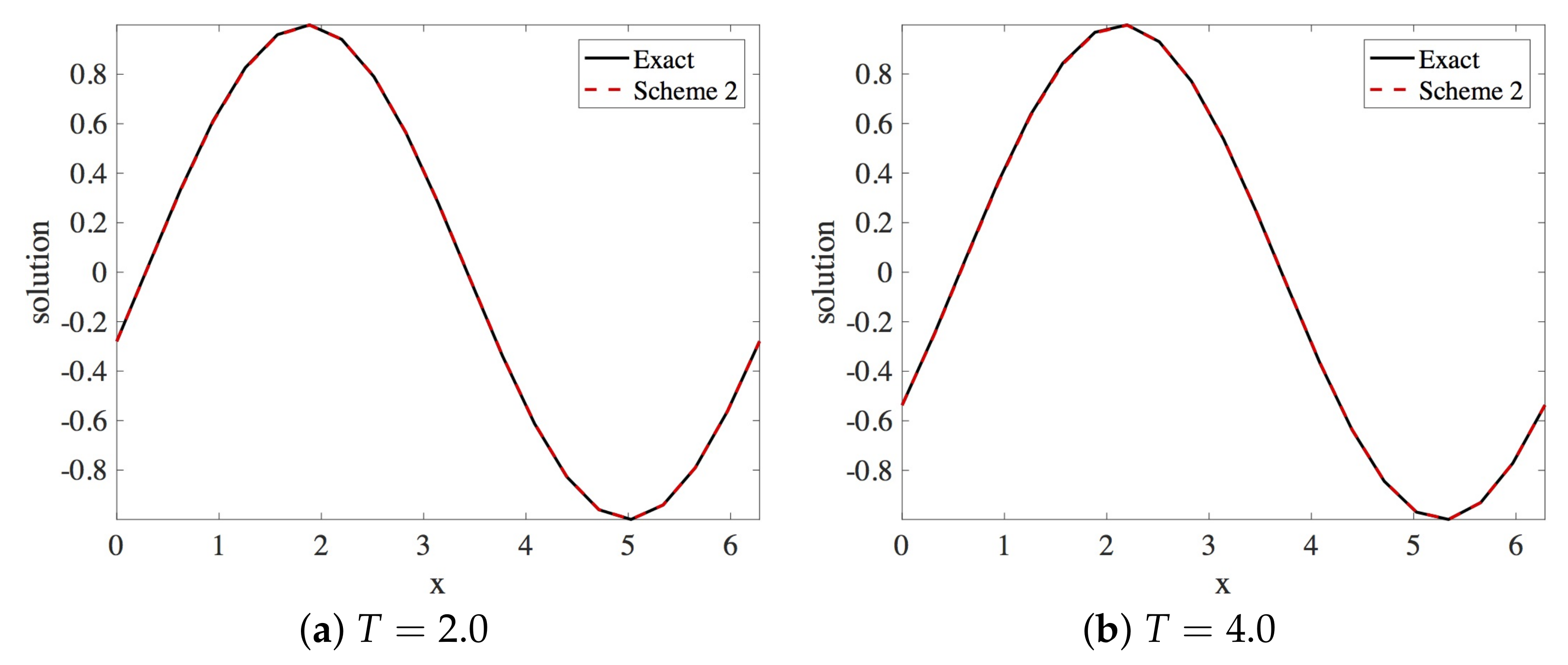 Fluids 06 00214 g023