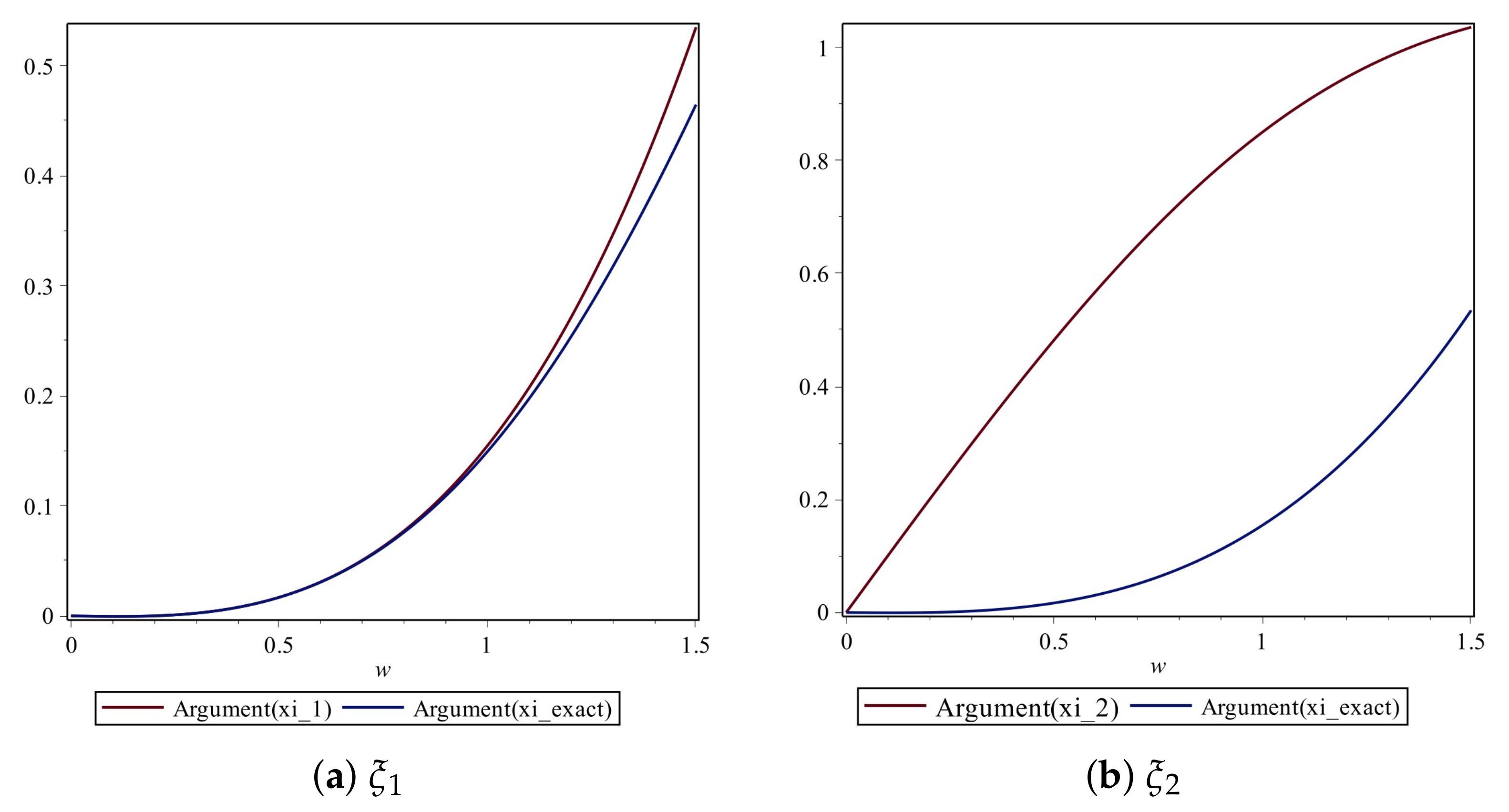 Fluids 06 00214 g025