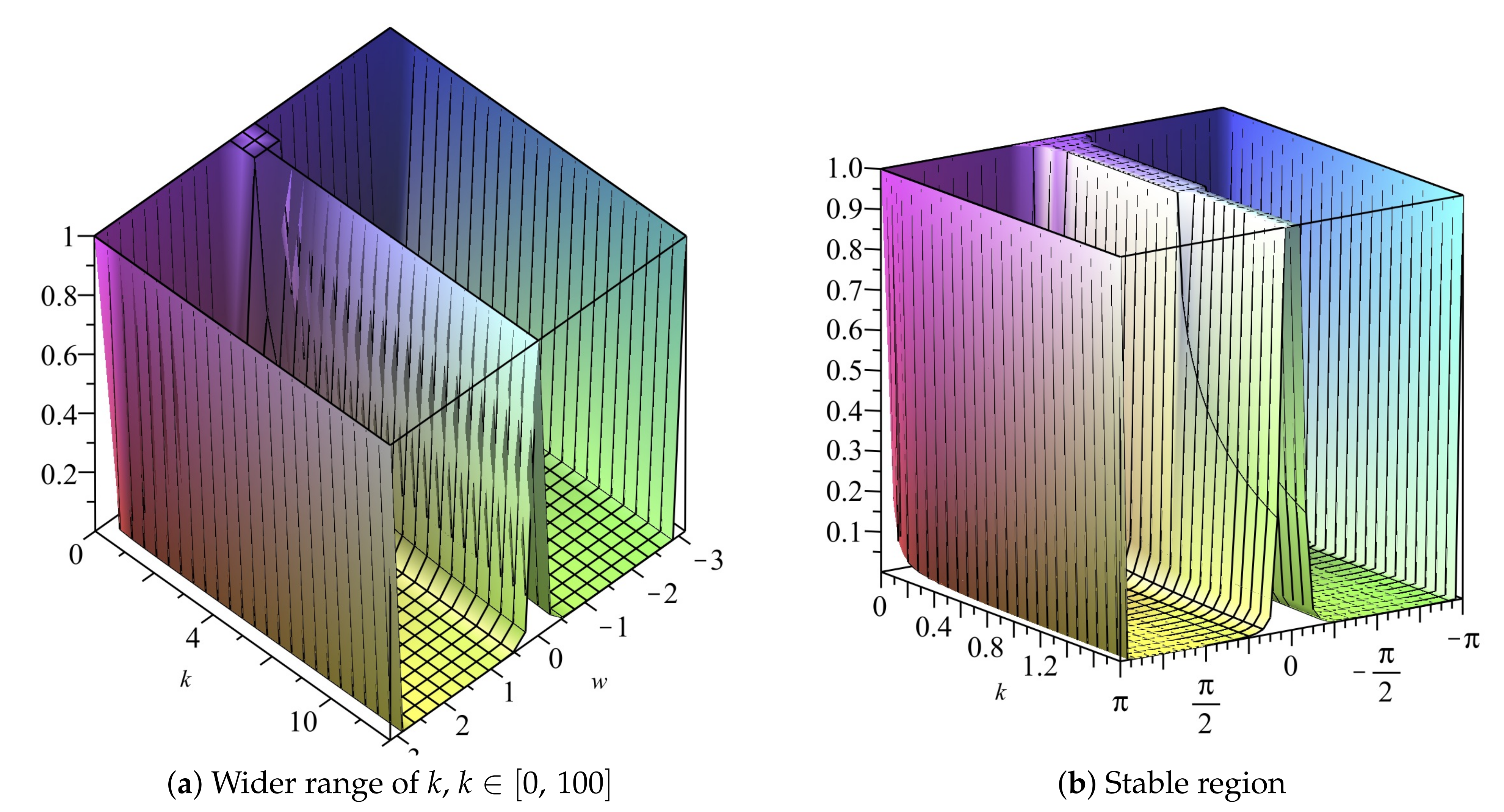 Fluids 06 00214 g026