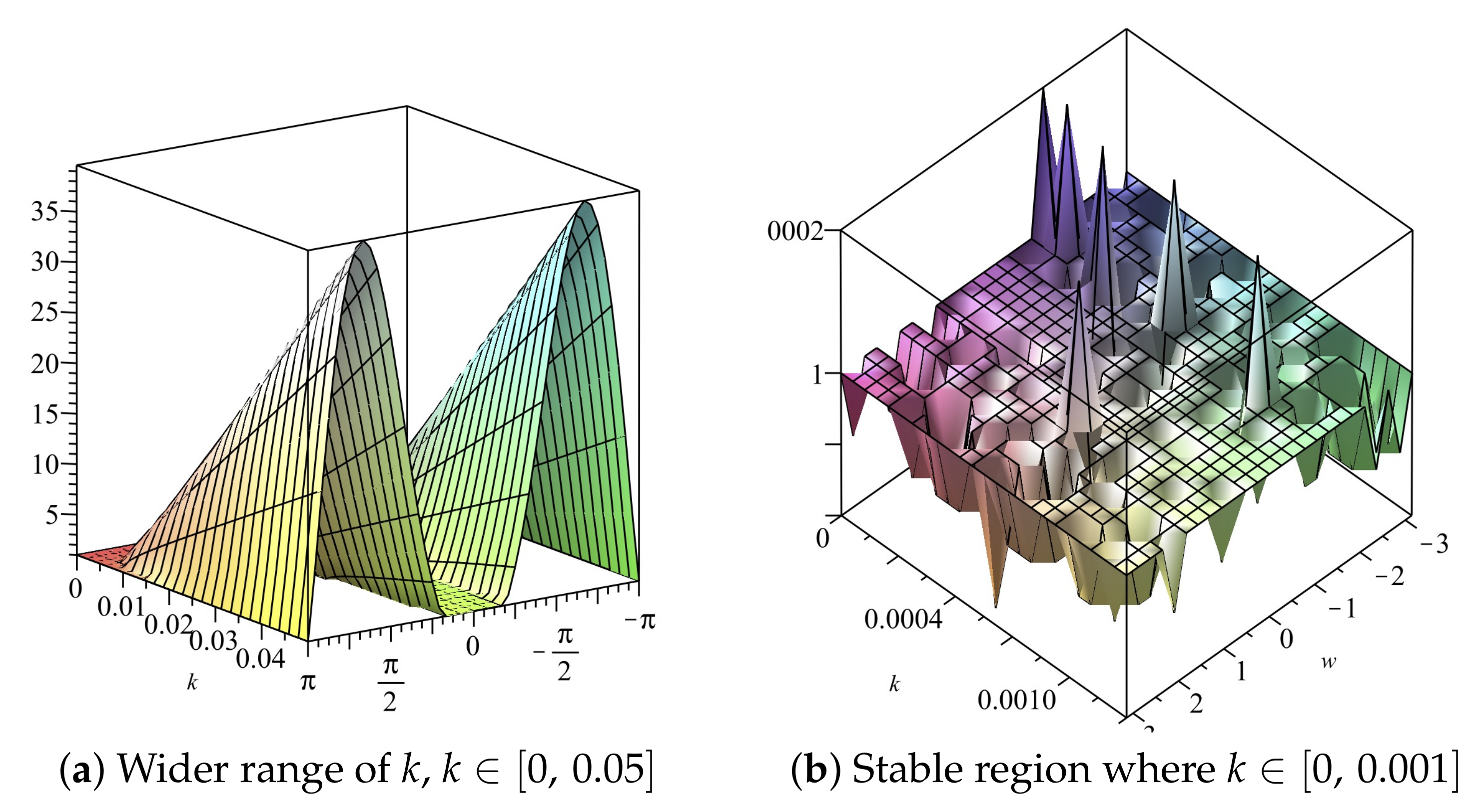 Fluids 06 00214 g027