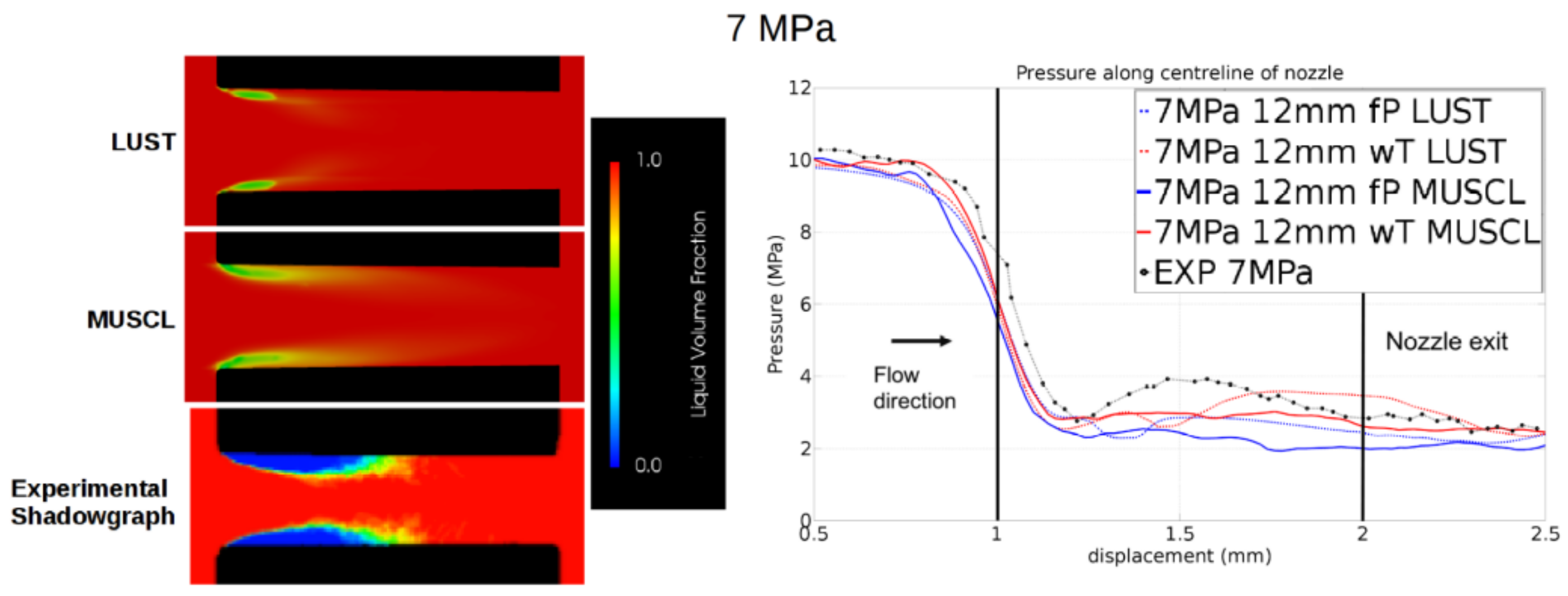 Fluids 06 00215 g006 Fluids 06 00215 g006