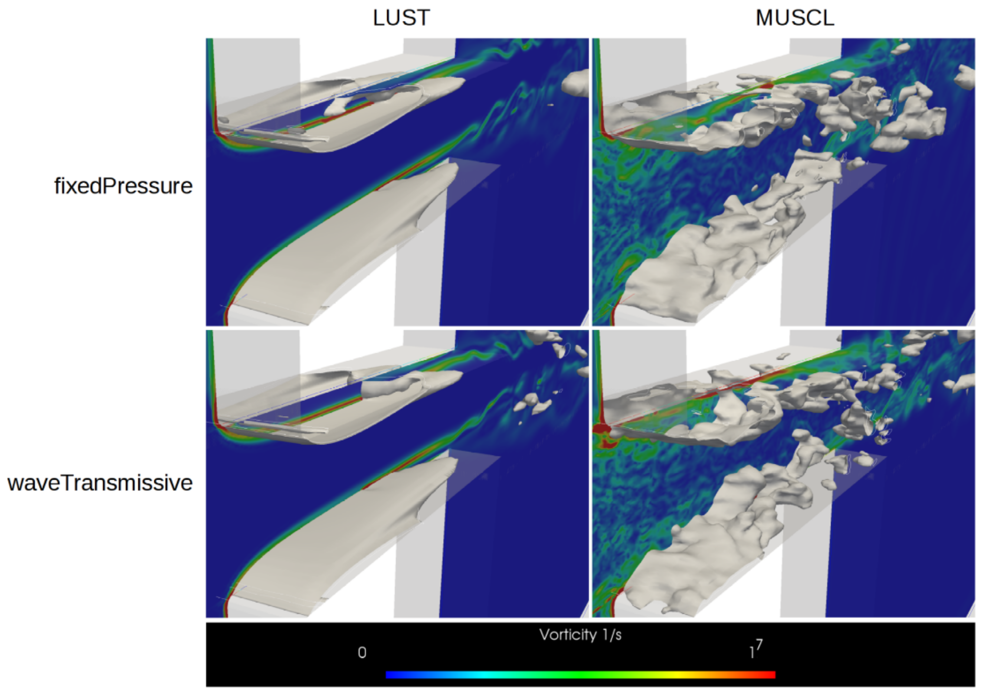 Fluids 06 00215 g010 Fluids 06 00215 g010