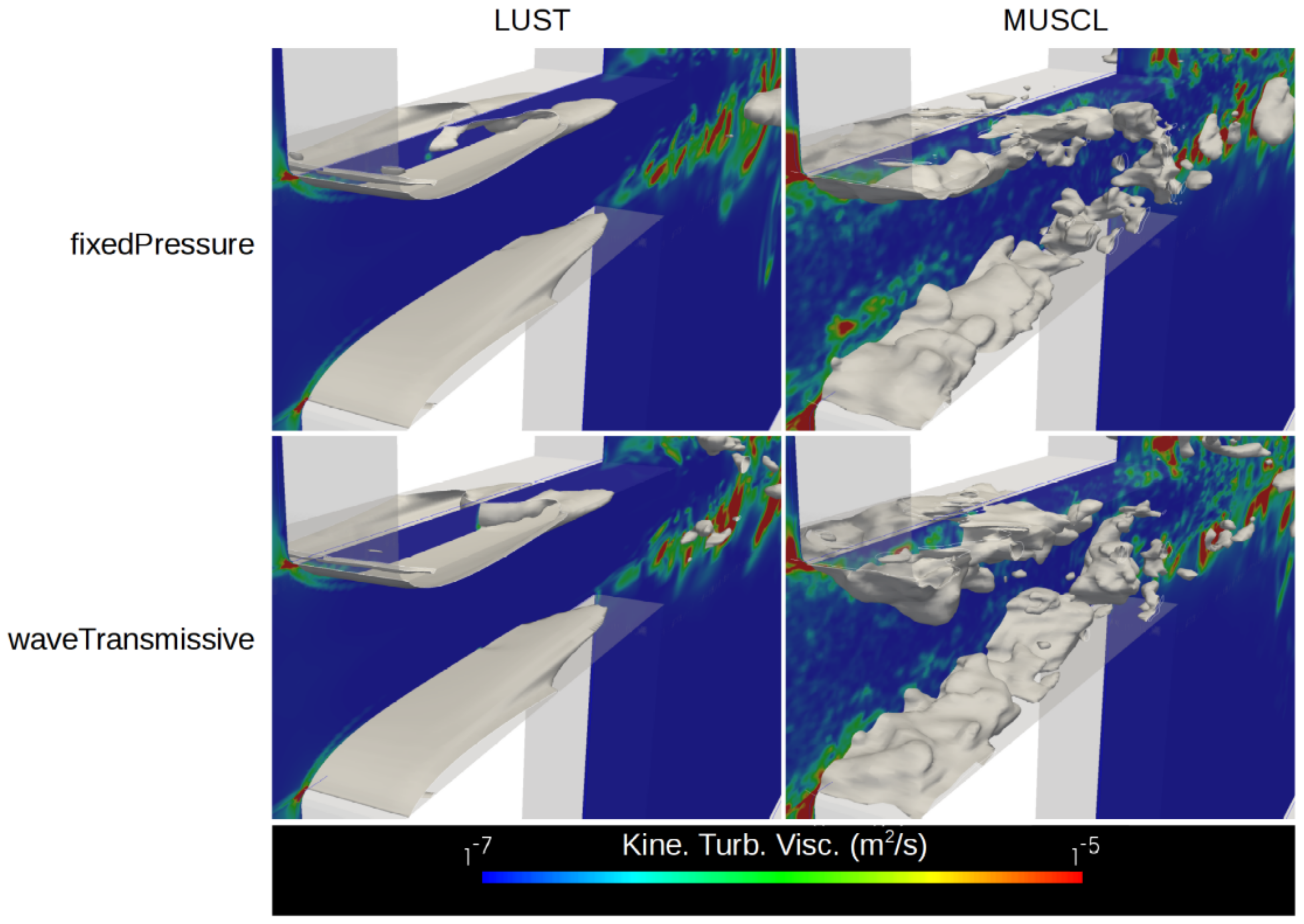 Fluids 06 00215 g011 Fluids 06 00215 g011