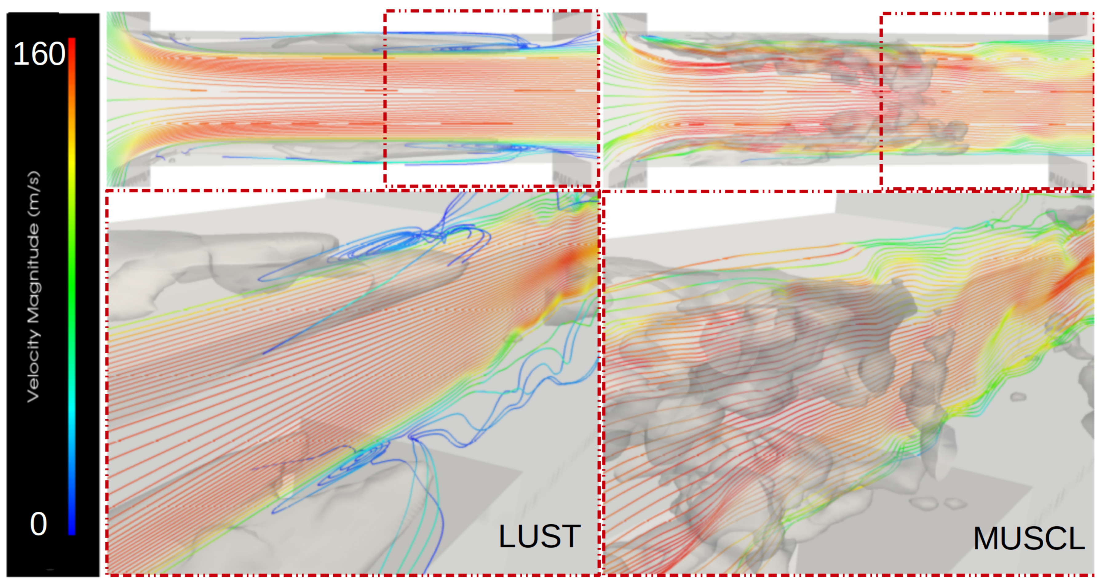Fluids 06 00215 g012 Fluids 06 00215 g012