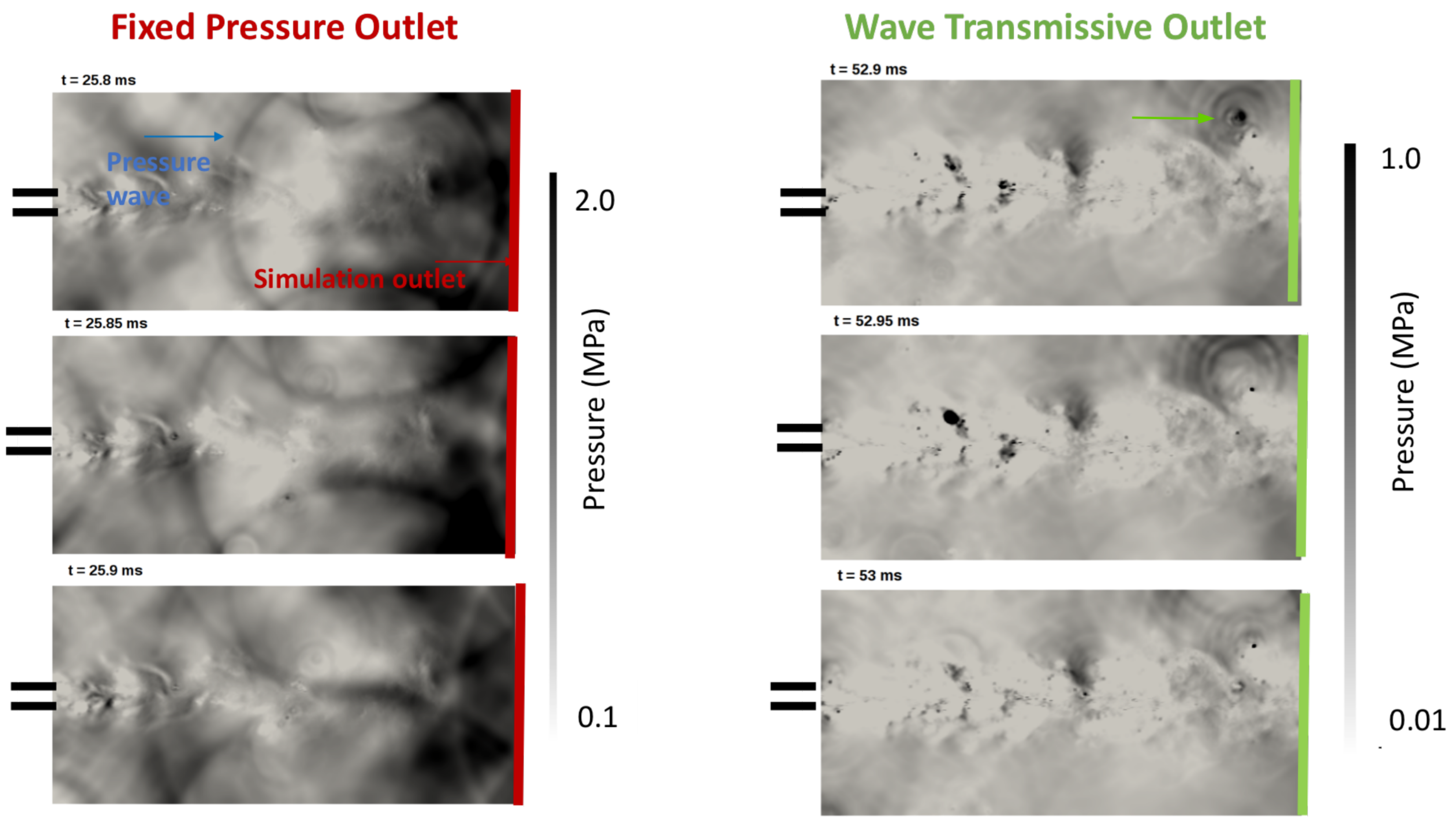 Fluids 06 00215 g013 Fluids 06 00215 g013