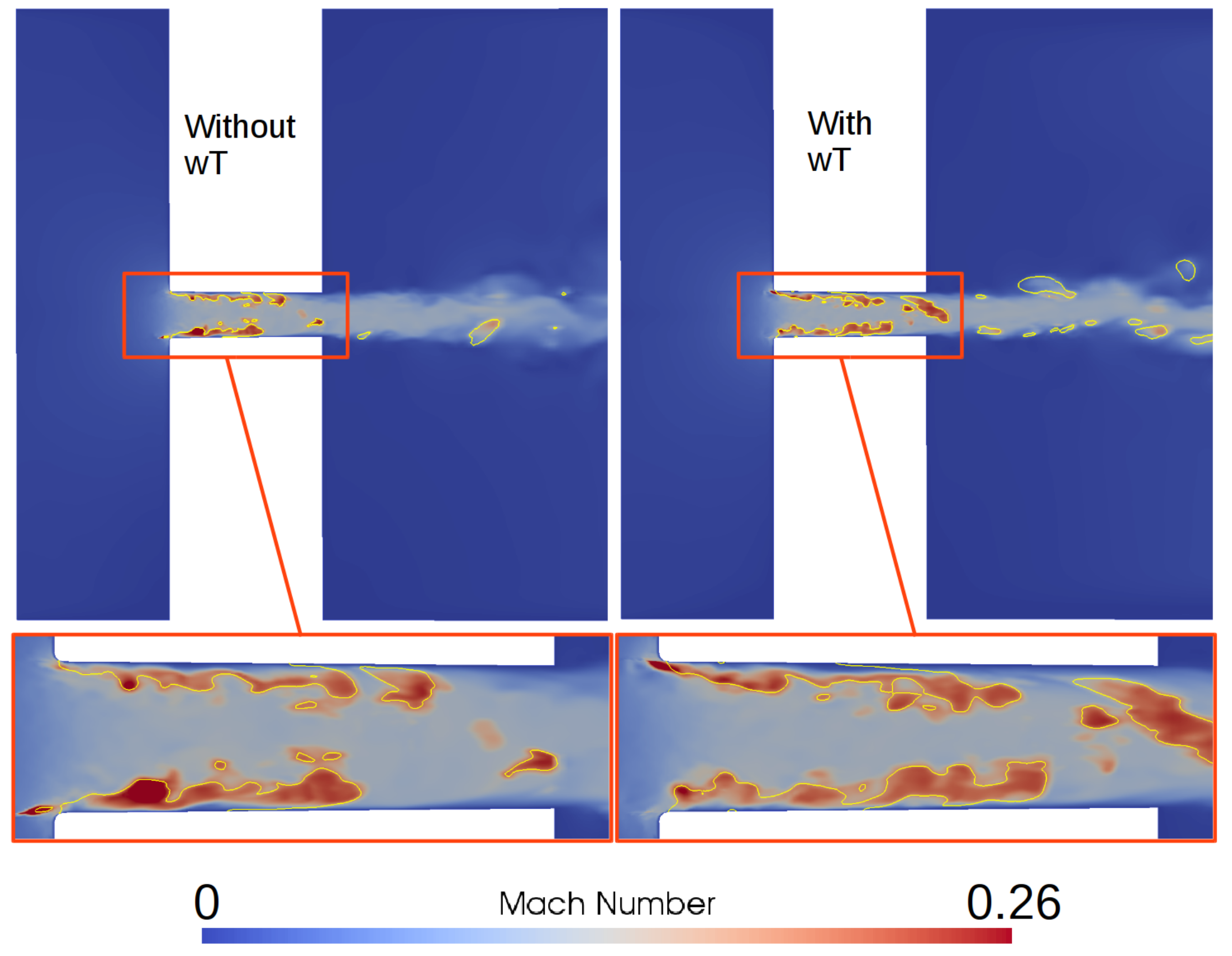 Fluids 06 00215 g015 Fluids 06 00215 g015