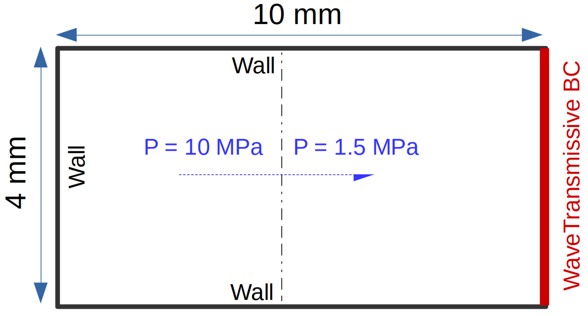 Fluids 06 00215 g016 Fluids 06 00215 g016