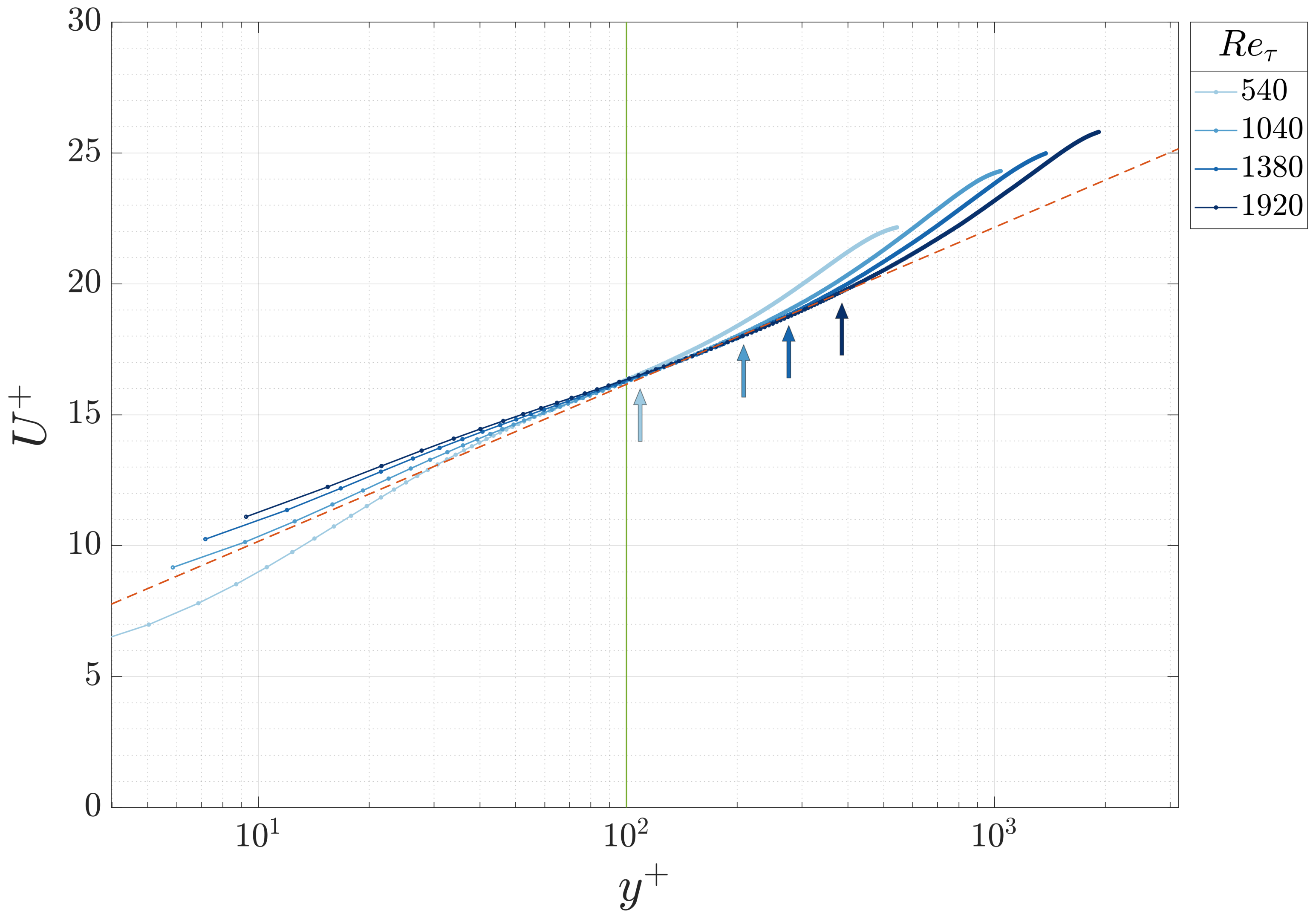Fluids 06 00216 g004