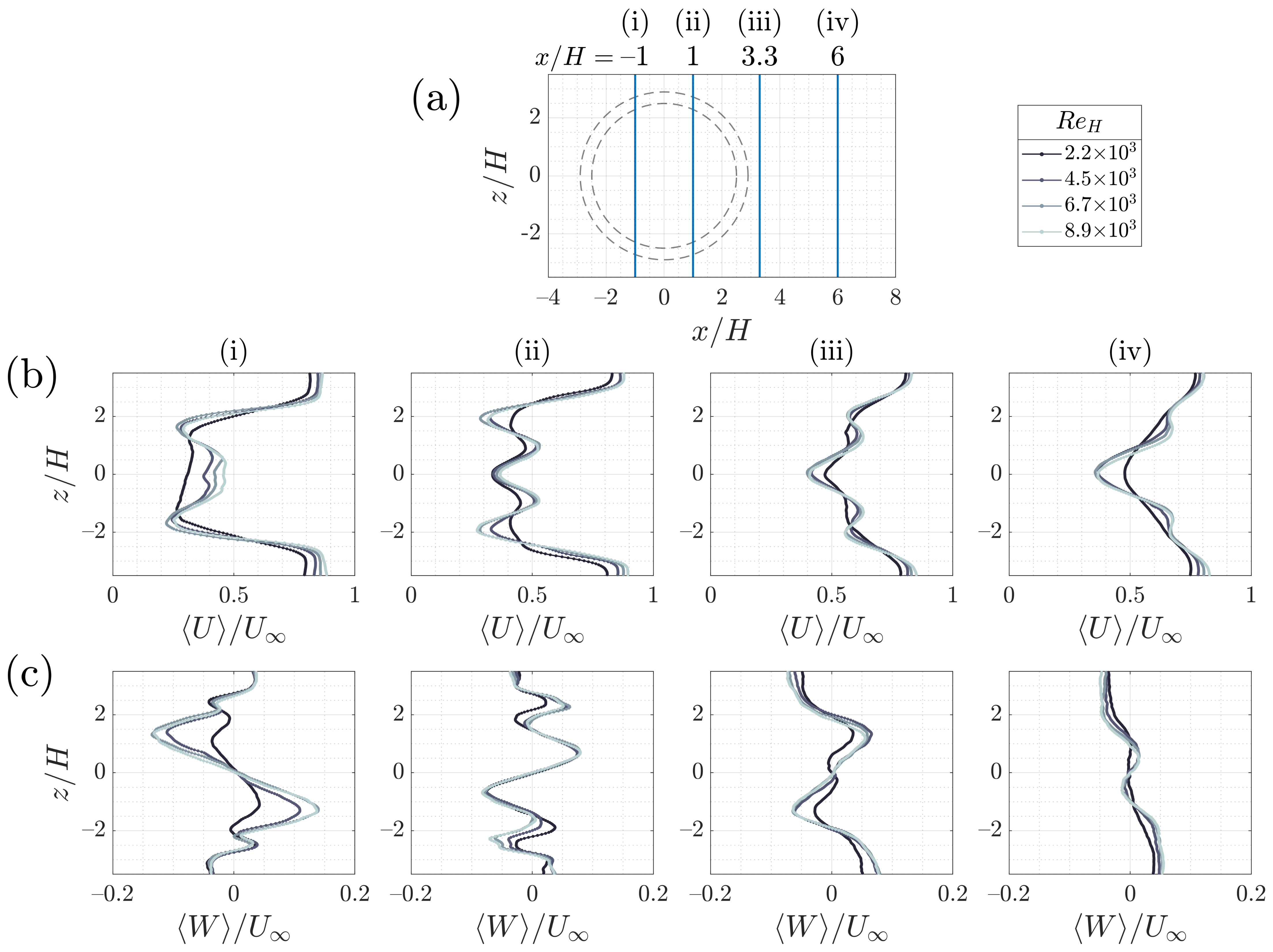 Fluids 06 00216 g007