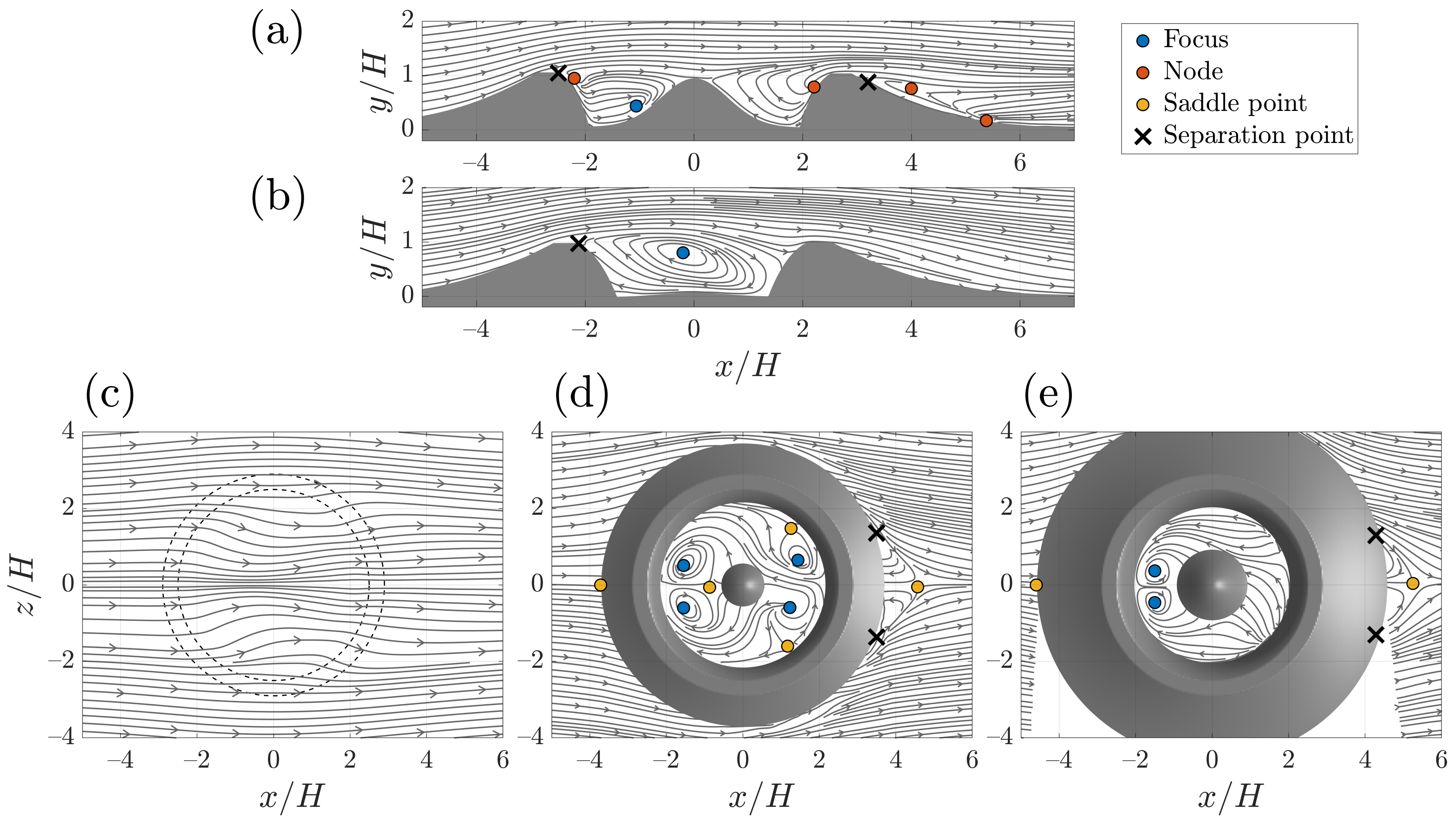 Fluids 06 00216 g008